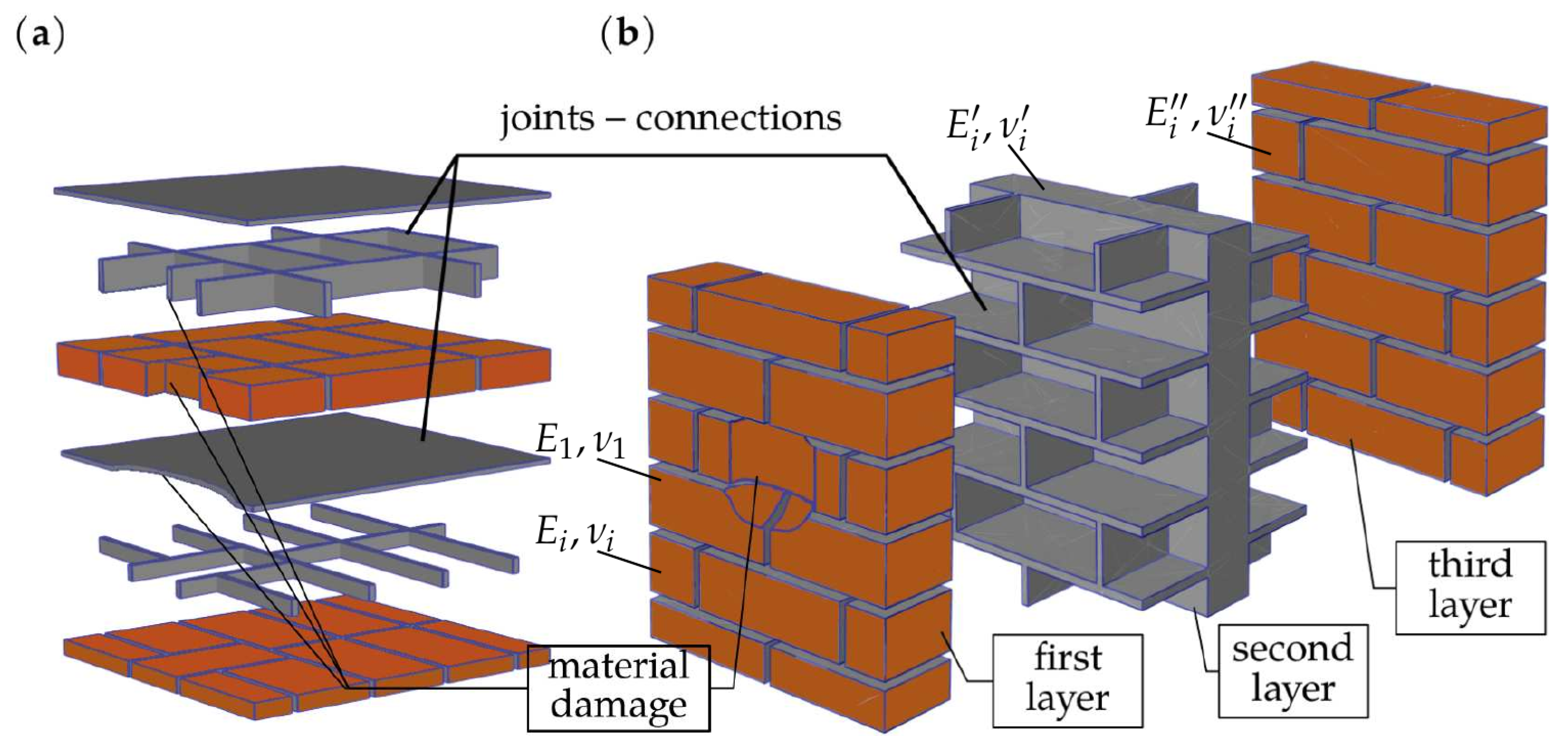 Materials 16 04076 g005 Materials 16 04076 g005
