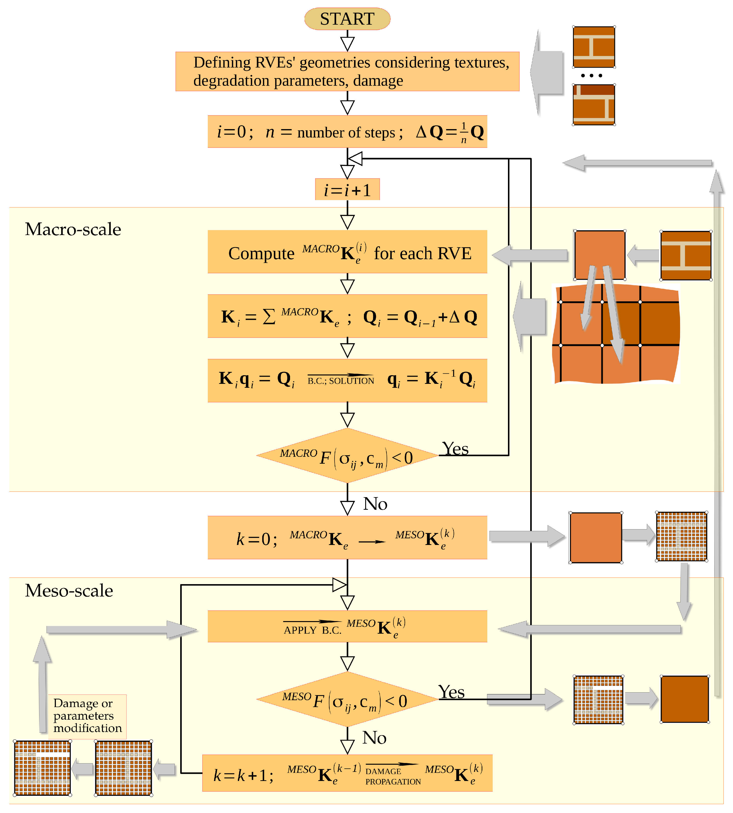 Materials 16 04076 g009 Materials 16 04076 g009