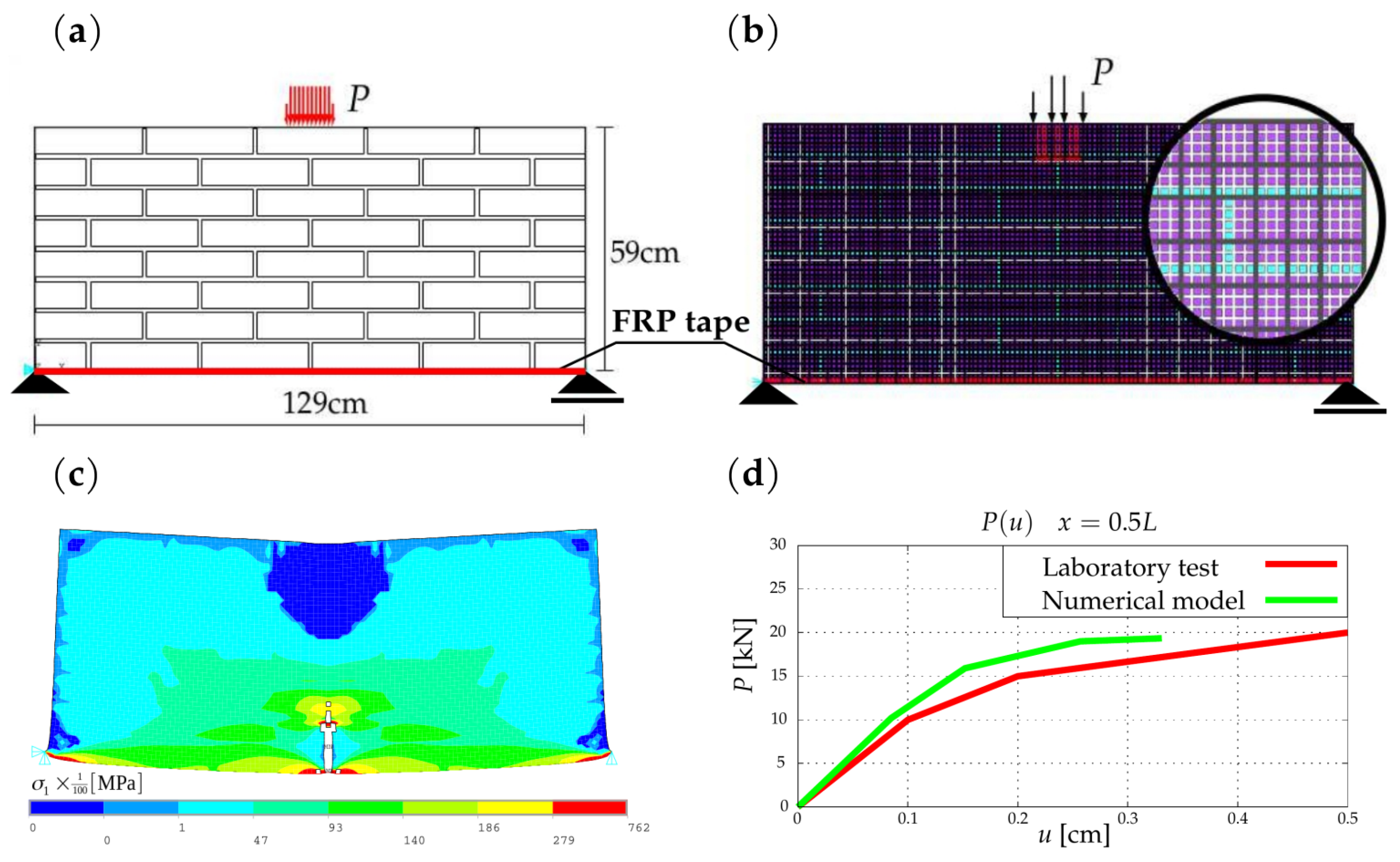 Materials 16 04076 g011 Materials 16 04076 g011