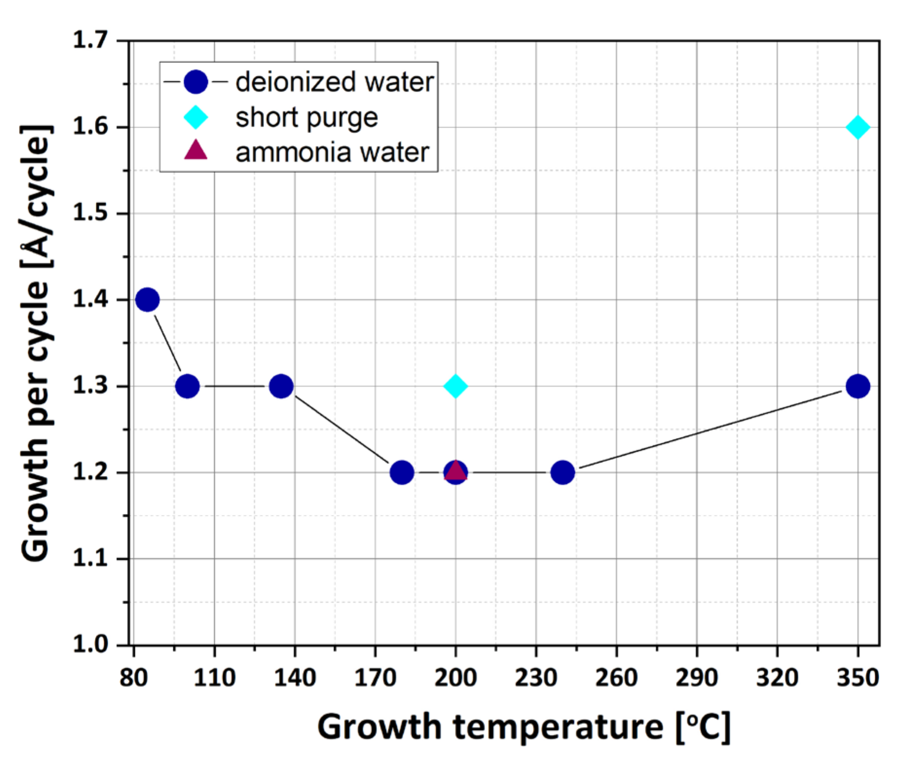 Materials 16 04077 g002