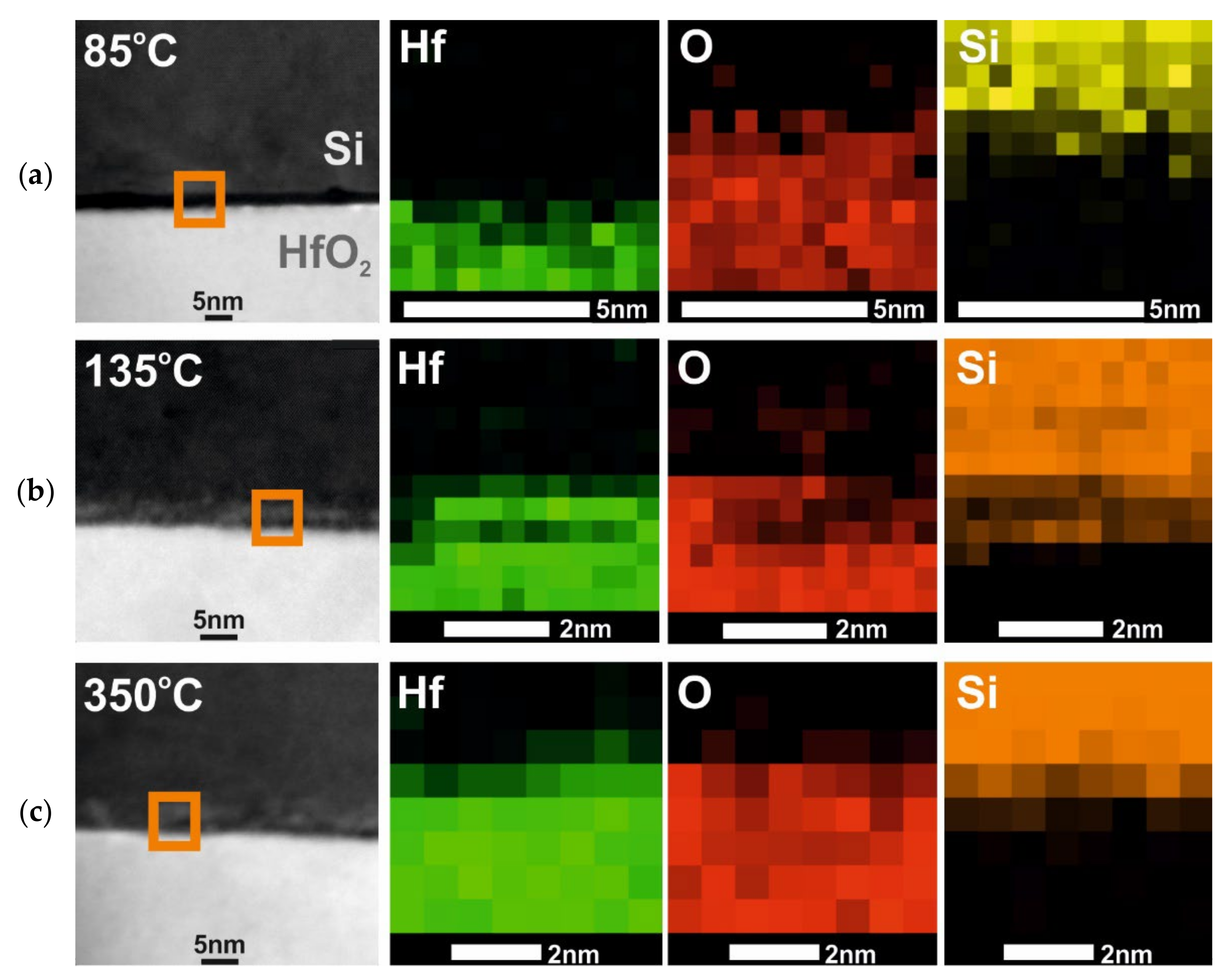 Materials 16 04077 g005