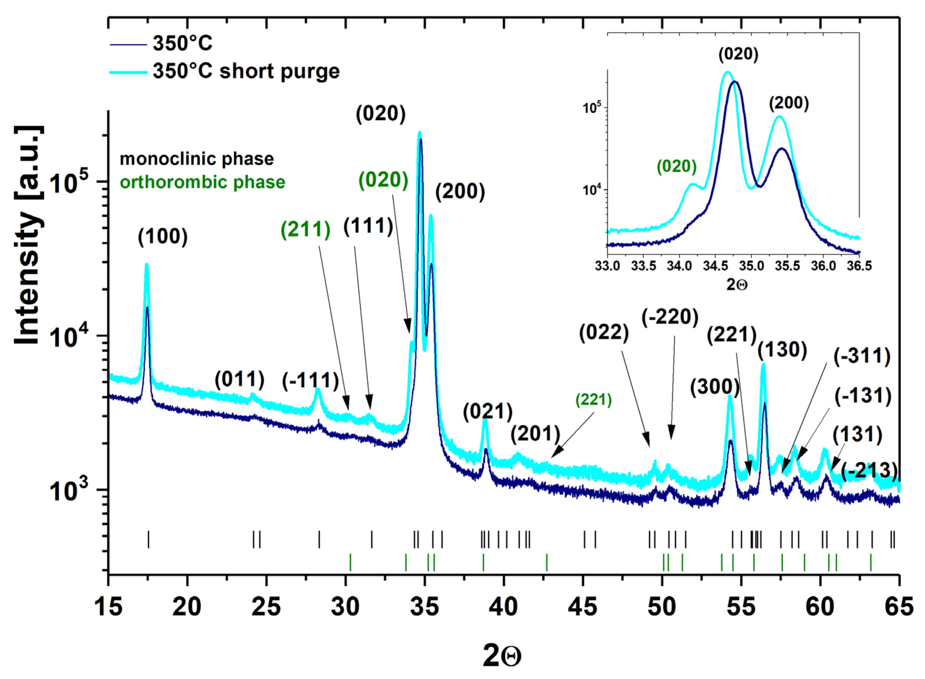 Materials 16 04077 g008
