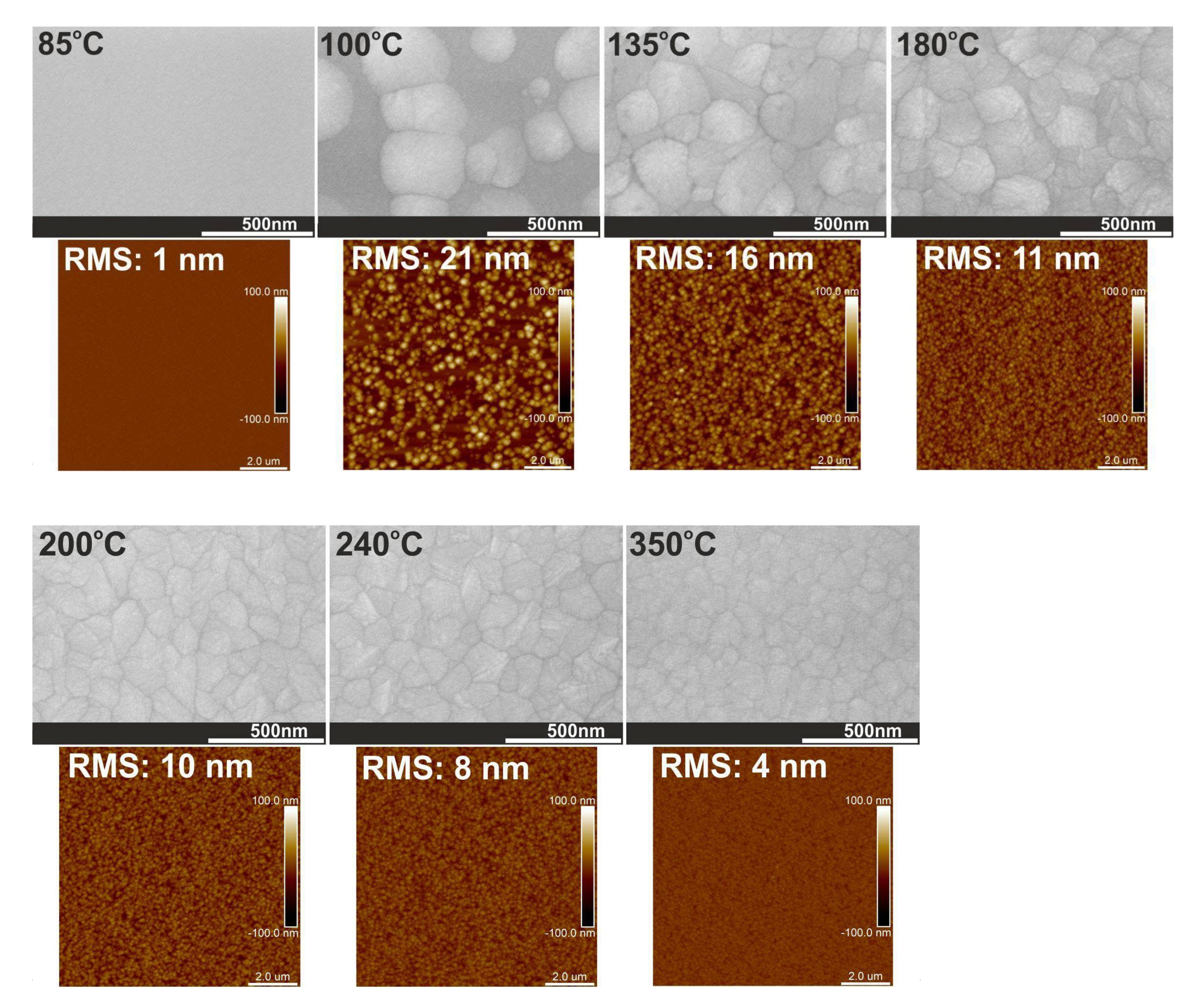 Materials 16 04077 g009