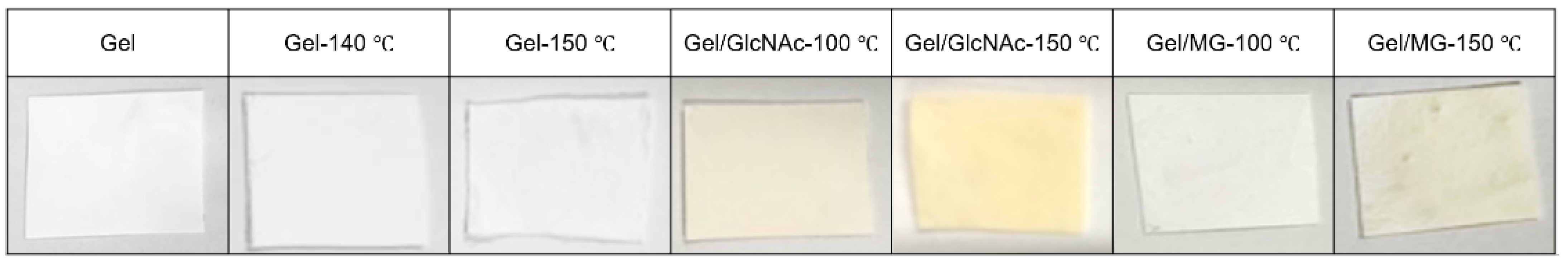 Materials 16 04078 g006 Materials 16 04078 g006