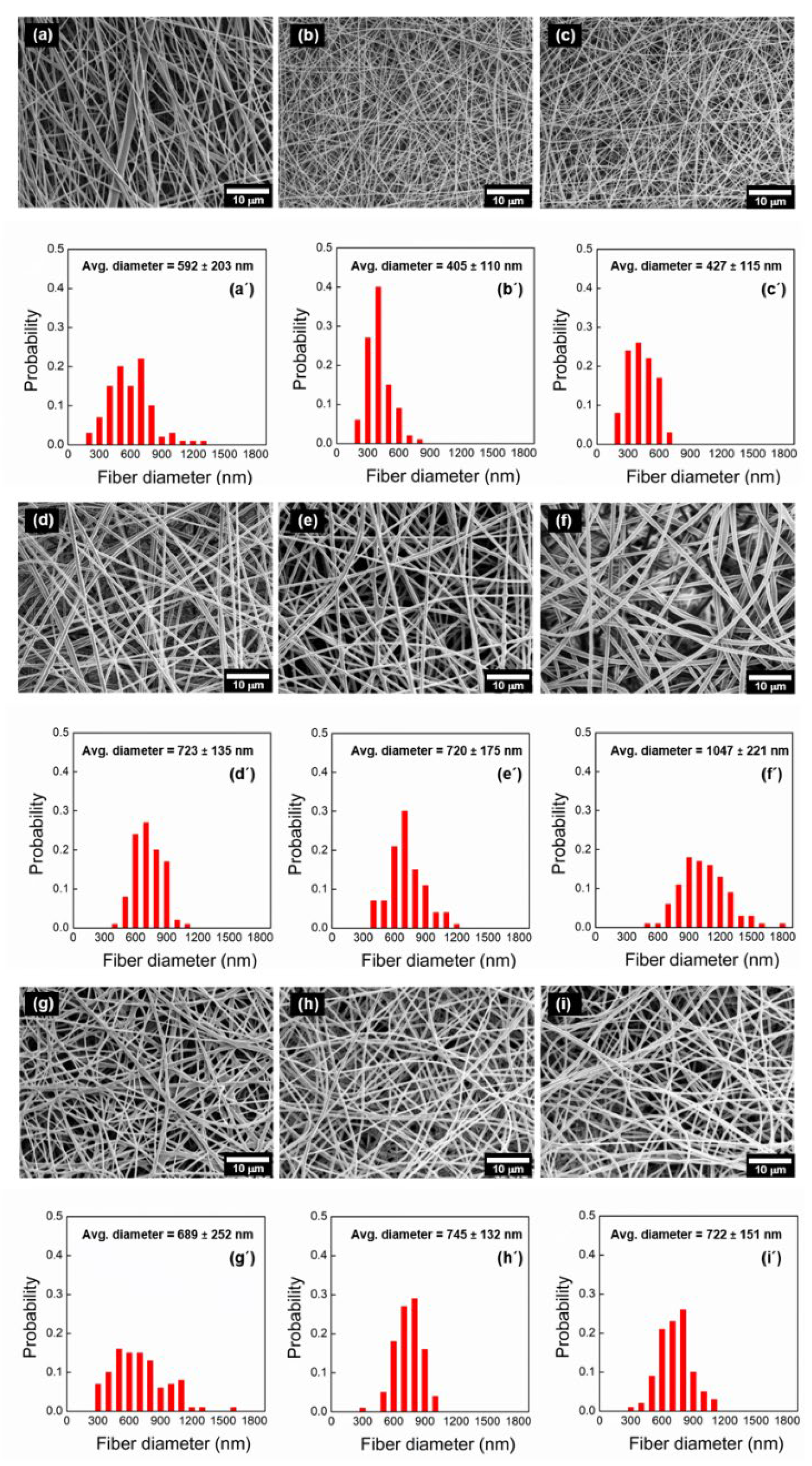 Materials 16 04078 g007 Materials 16 04078 g007