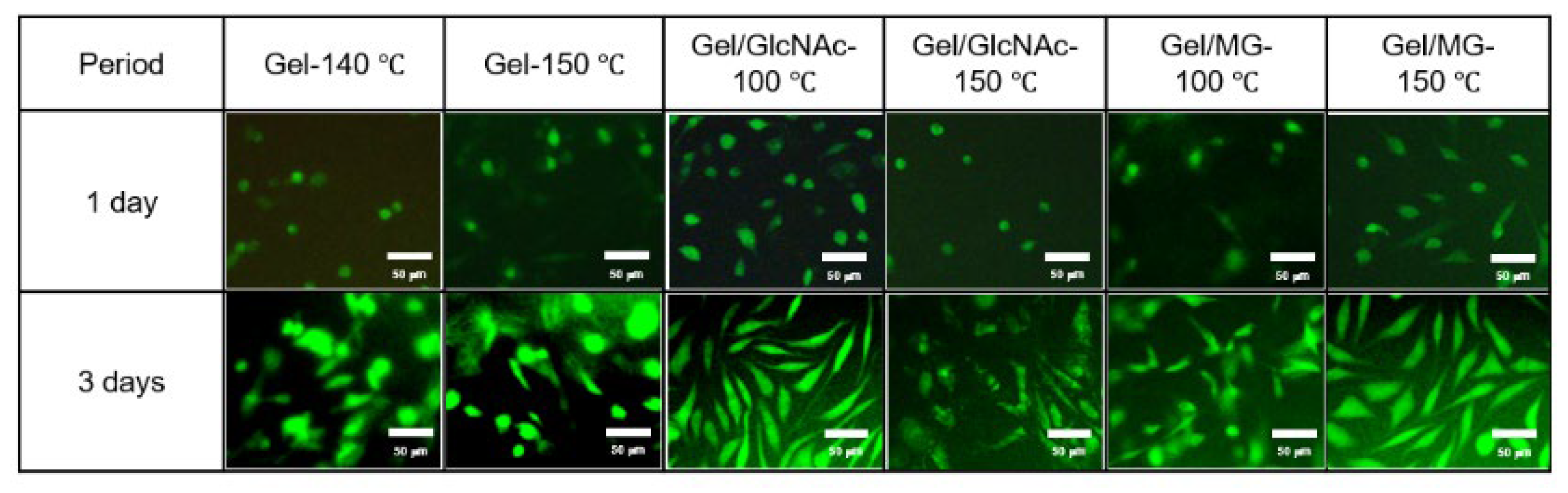 Materials 16 04078 g011 Materials 16 04078 g011