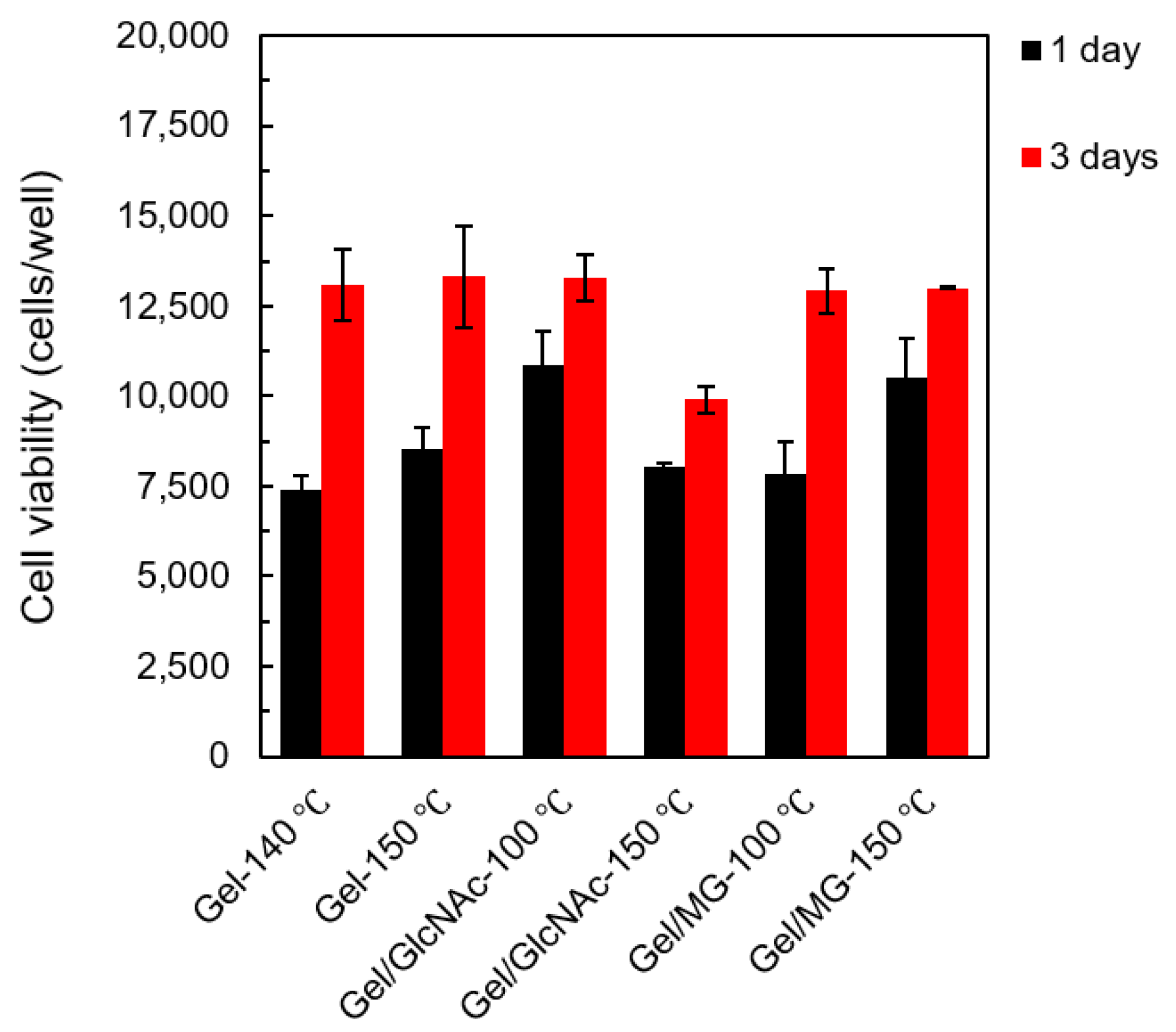 Materials 16 04078 g012 Materials 16 04078 g012