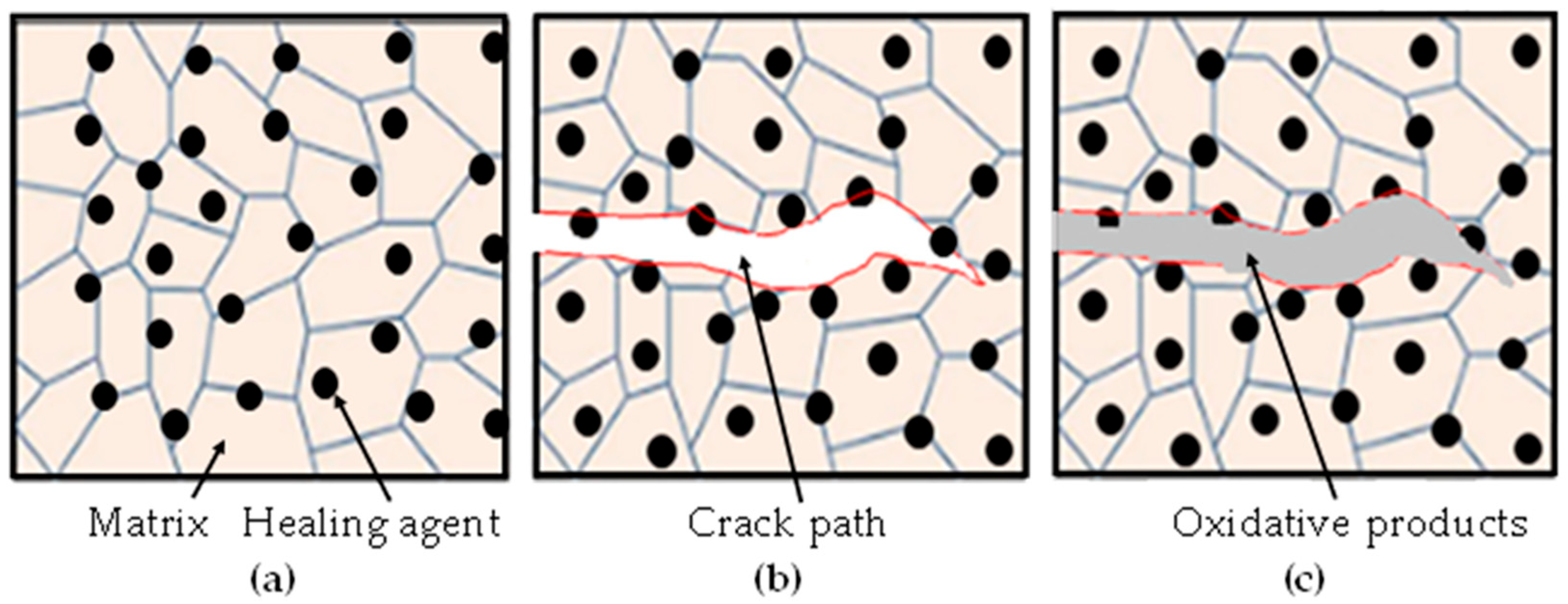 Materials 16 04079 g001 Materials 16 04079 g001