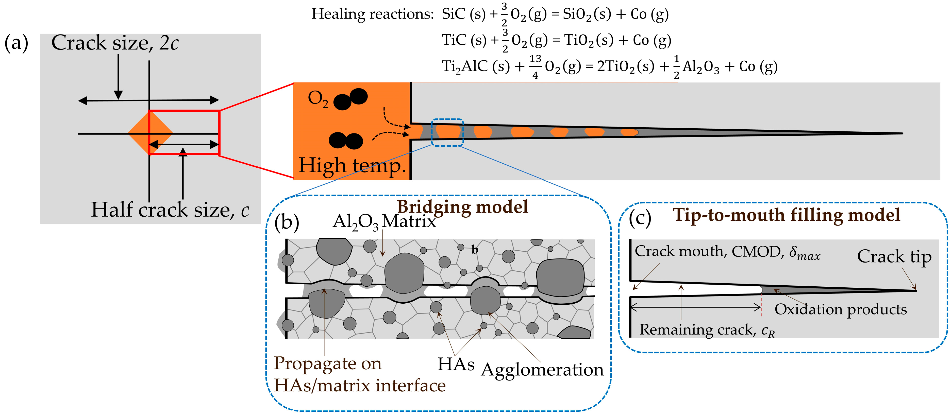 Materials 16 04079 g002 Materials 16 04079 g002