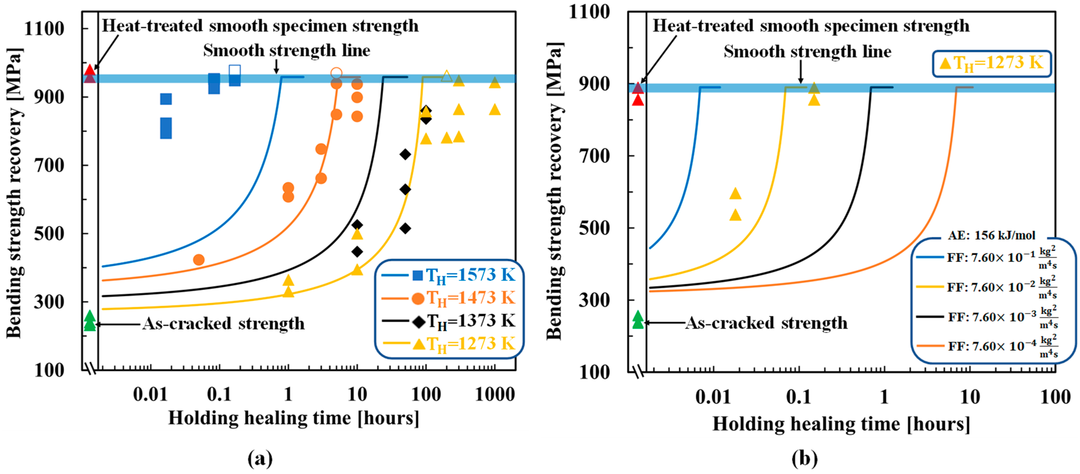 Materials 16 04079 g003 Materials 16 04079 g003