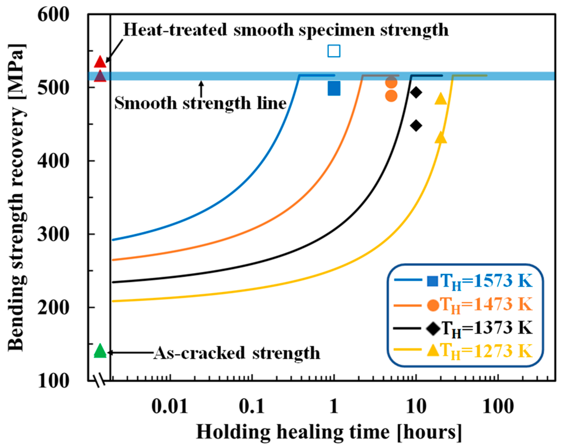 Materials 16 04079 g005 Materials 16 04079 g005