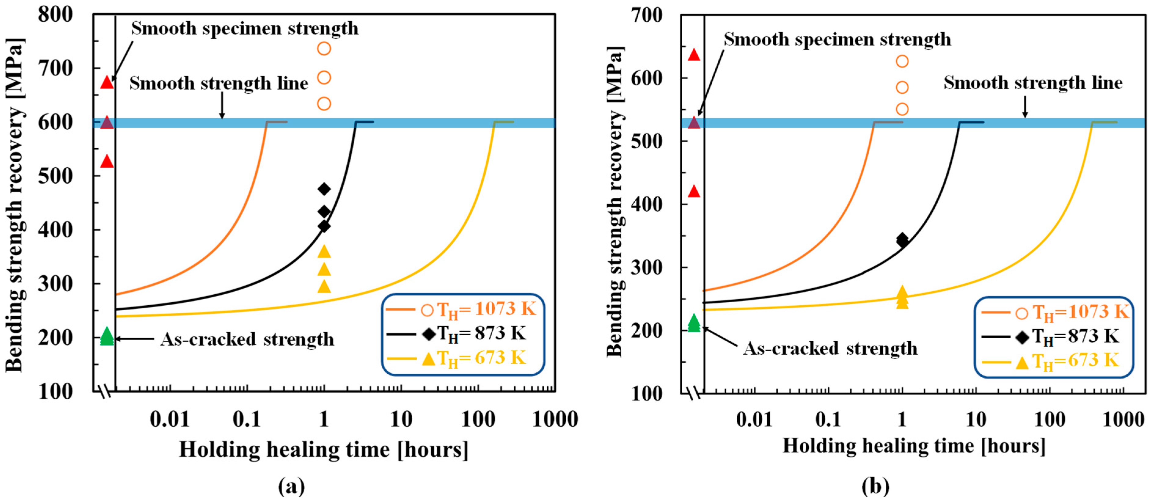 Materials 16 04079 g006 Materials 16 04079 g006