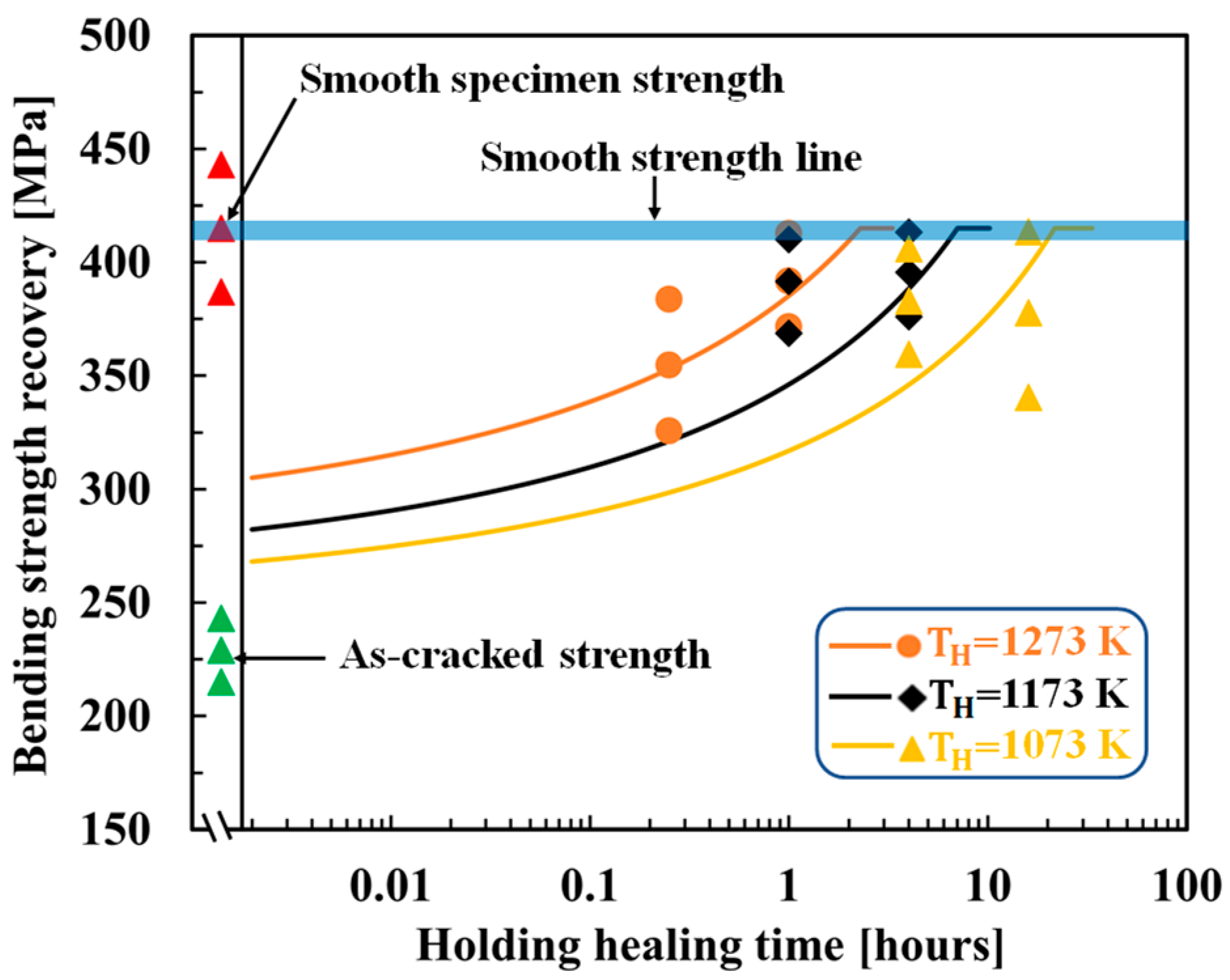 Materials 16 04079 g007 Materials 16 04079 g007