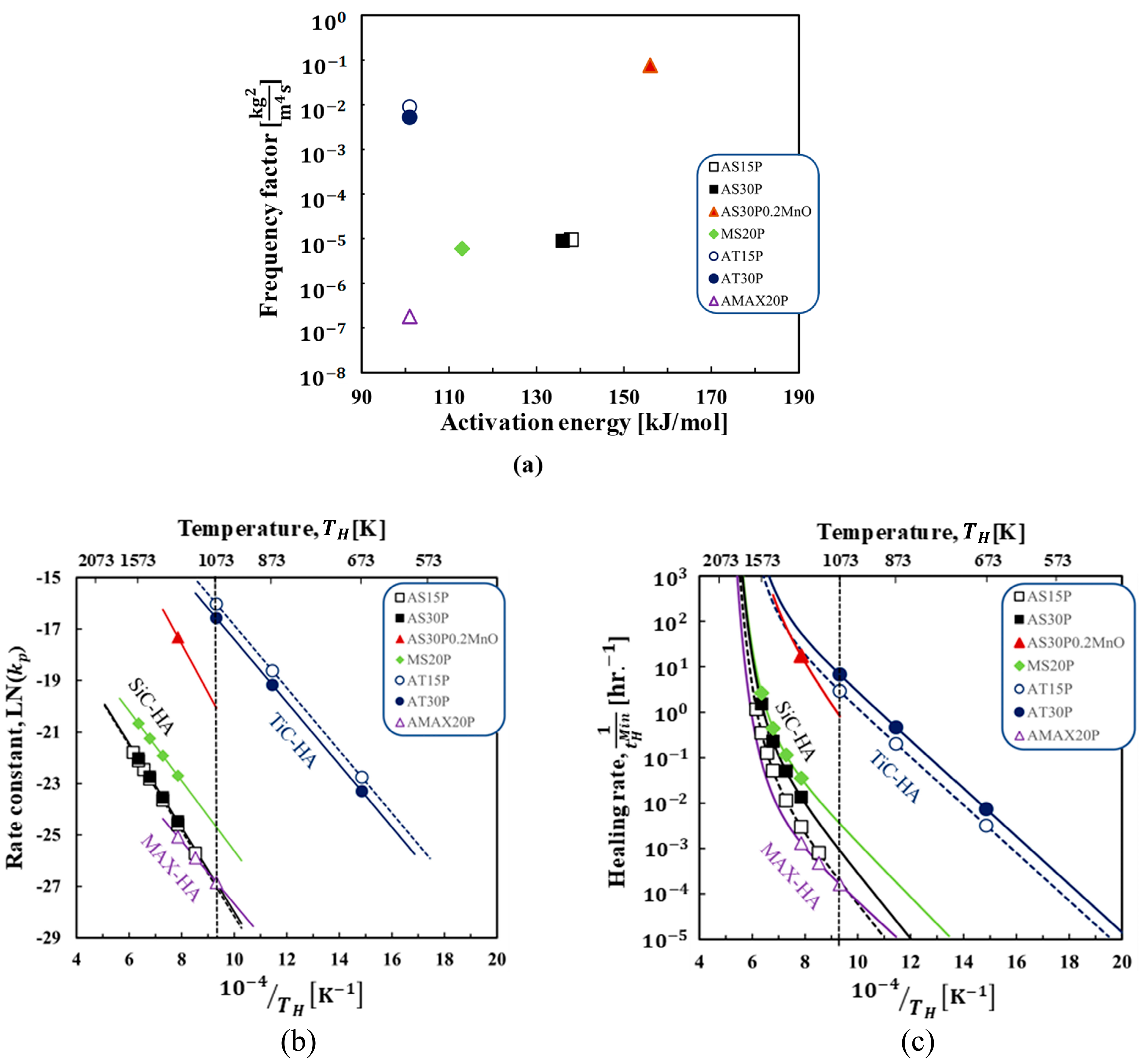 Materials 16 04079 g008 Materials 16 04079 g008