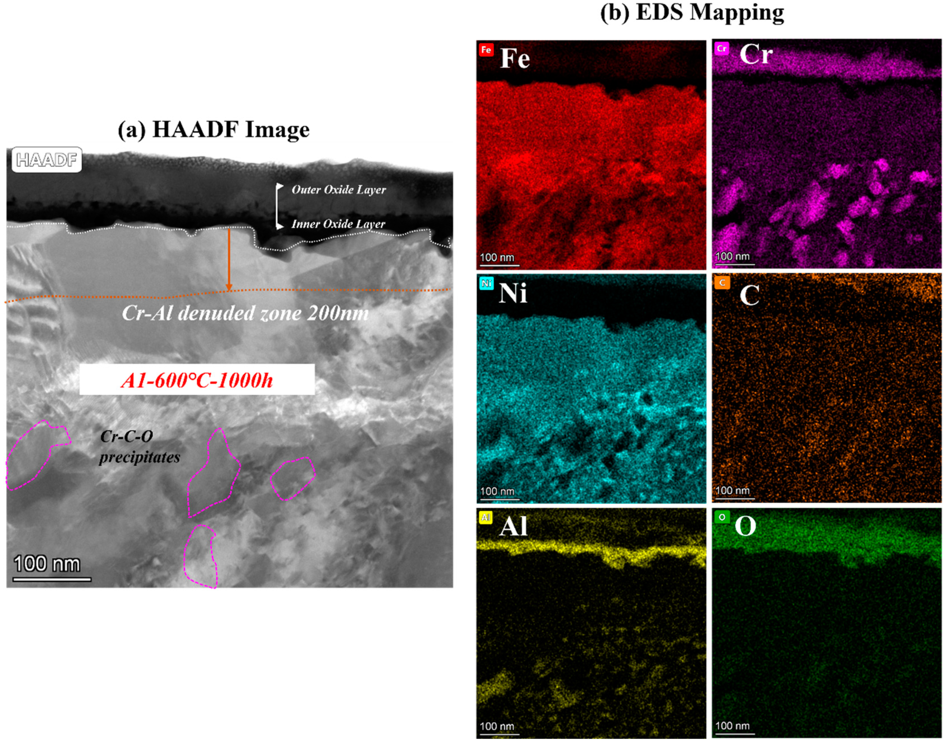 Materials 16 04081 g009 Materials 16 04081 g009