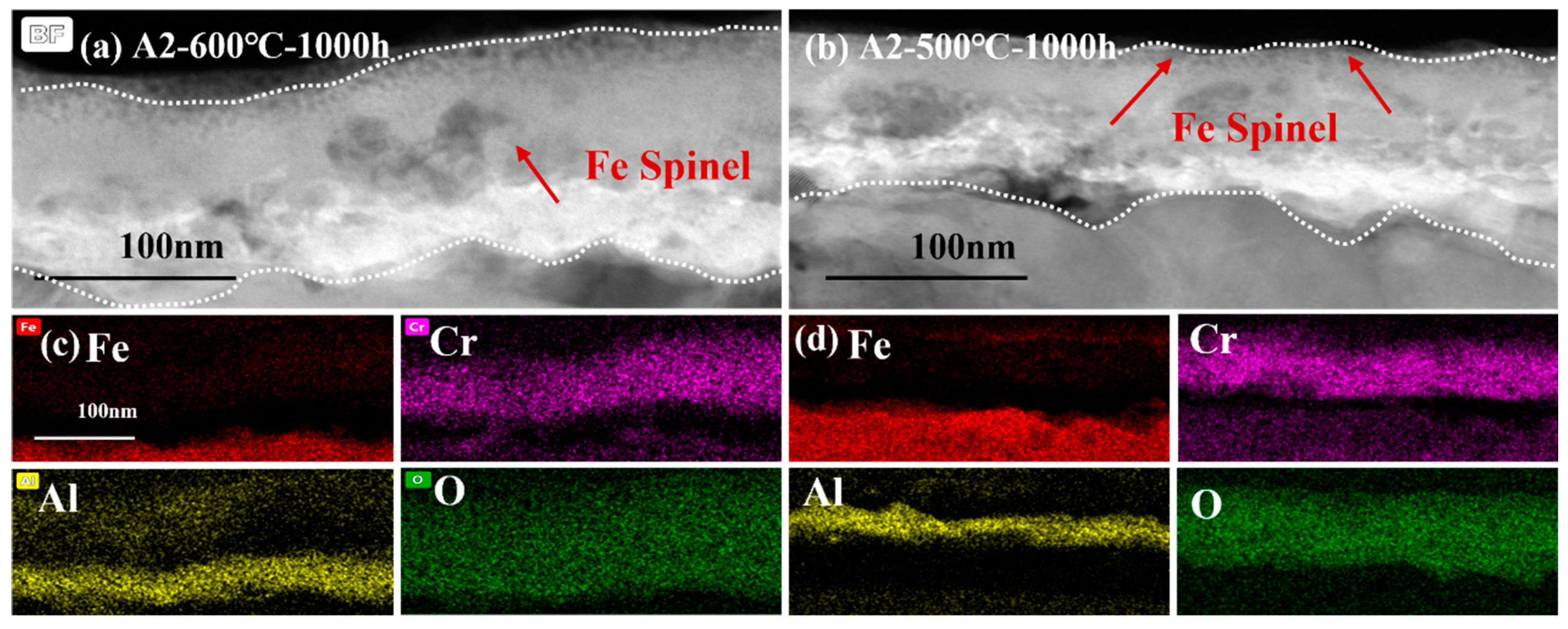 Materials 16 04081 g012 Materials 16 04081 g012