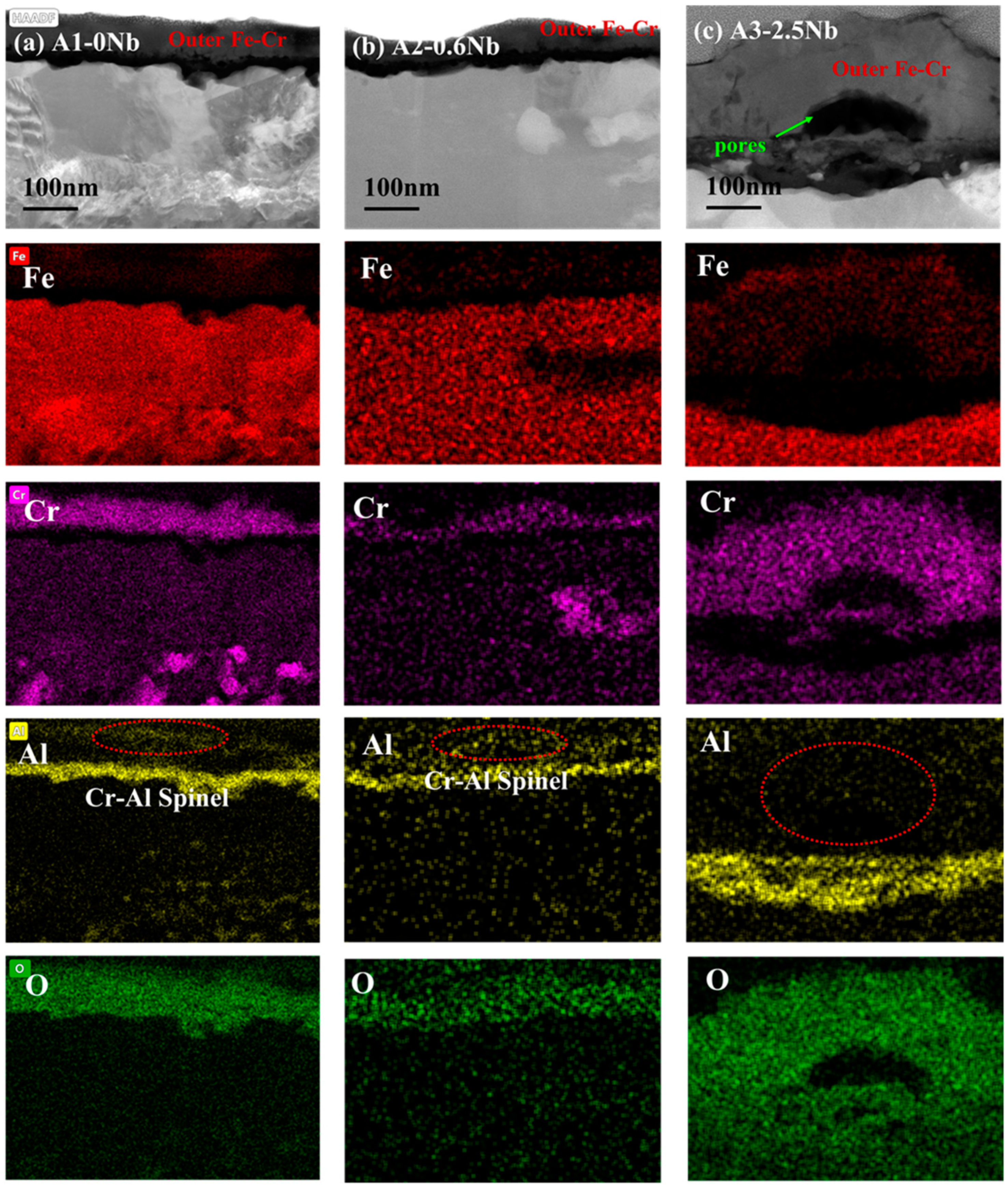 Materials 16 04081 g013 Materials 16 04081 g013