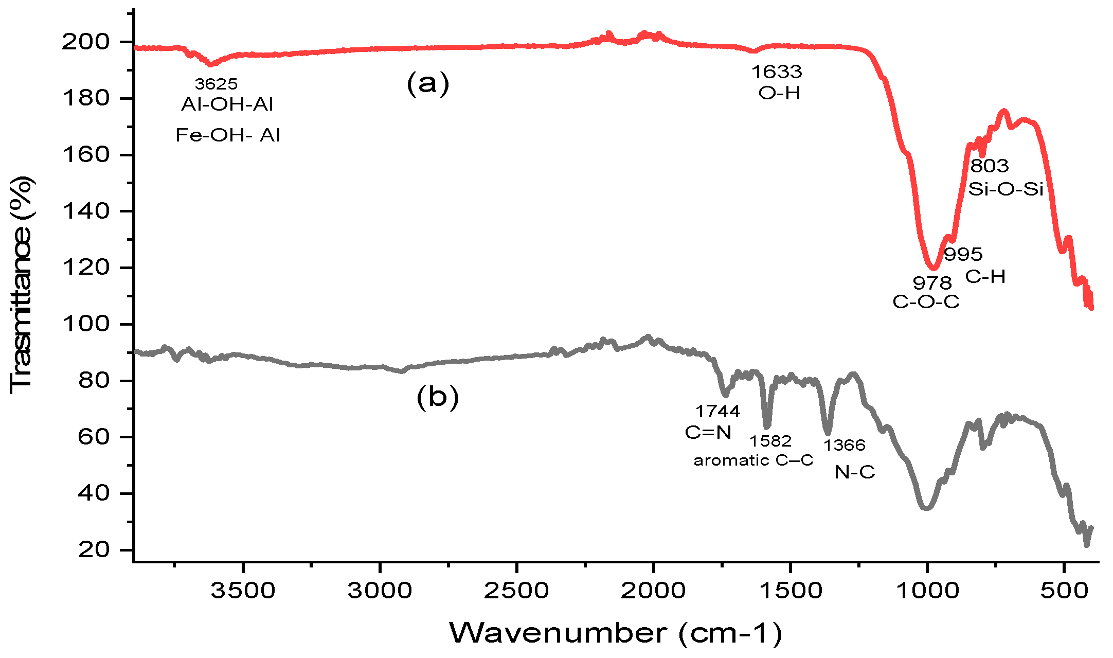 Materials 16 04082 g003