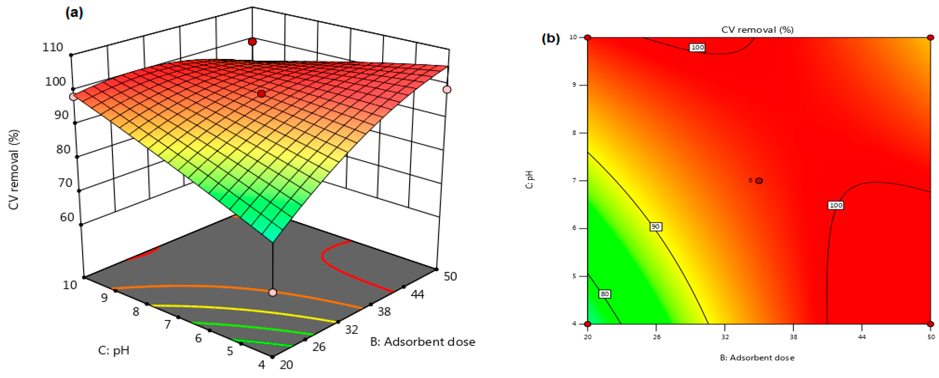 Materials 16 04082 g006