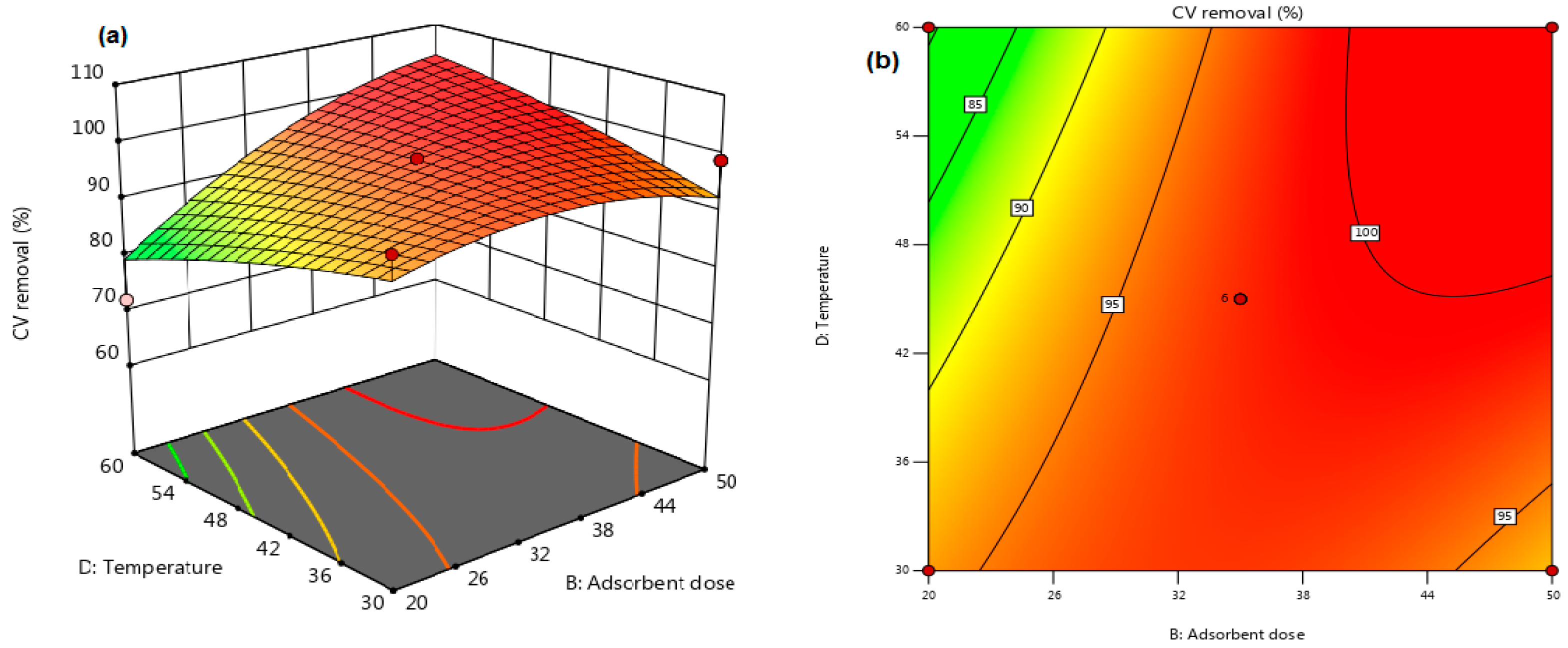 Materials 16 04082 g008
