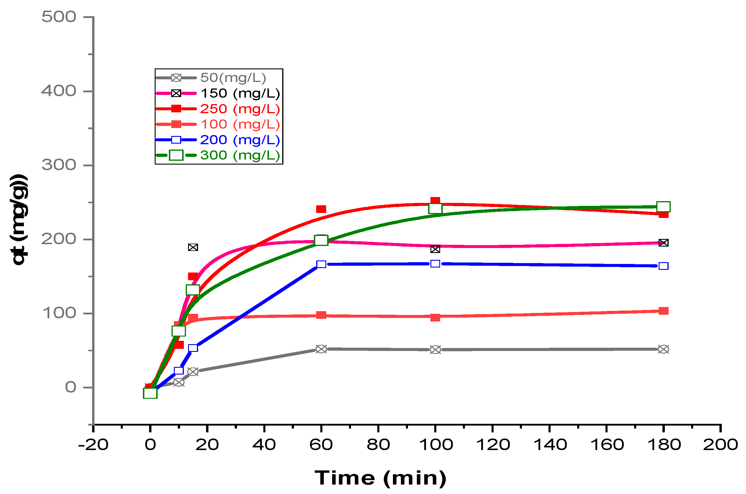 Materials 16 04082 g009