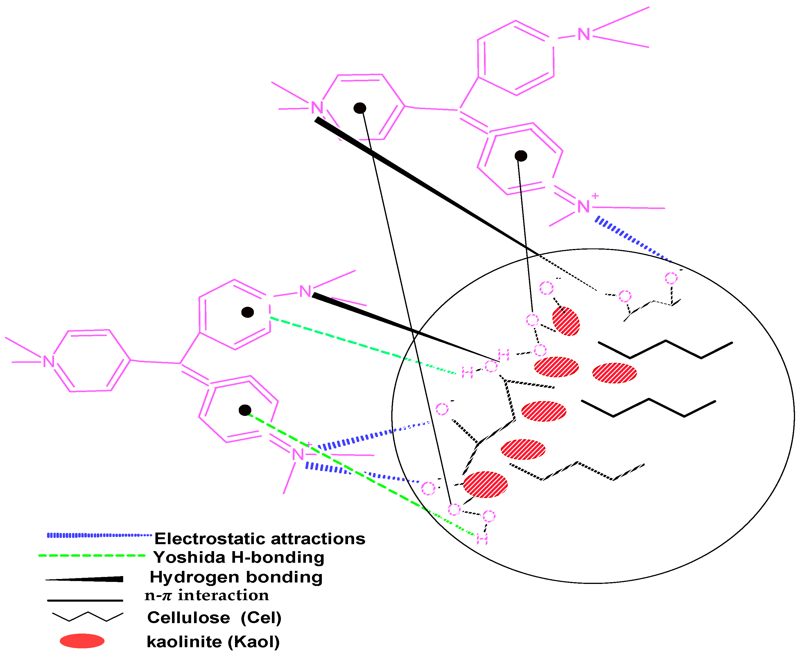 Materials 16 04082 g011