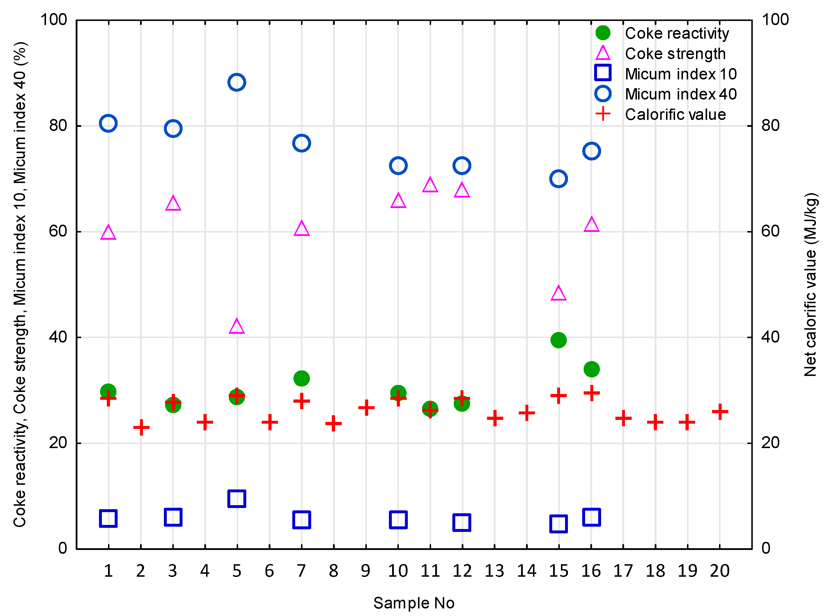 Materials 16 04083 g003 Materials 16 04083 g003