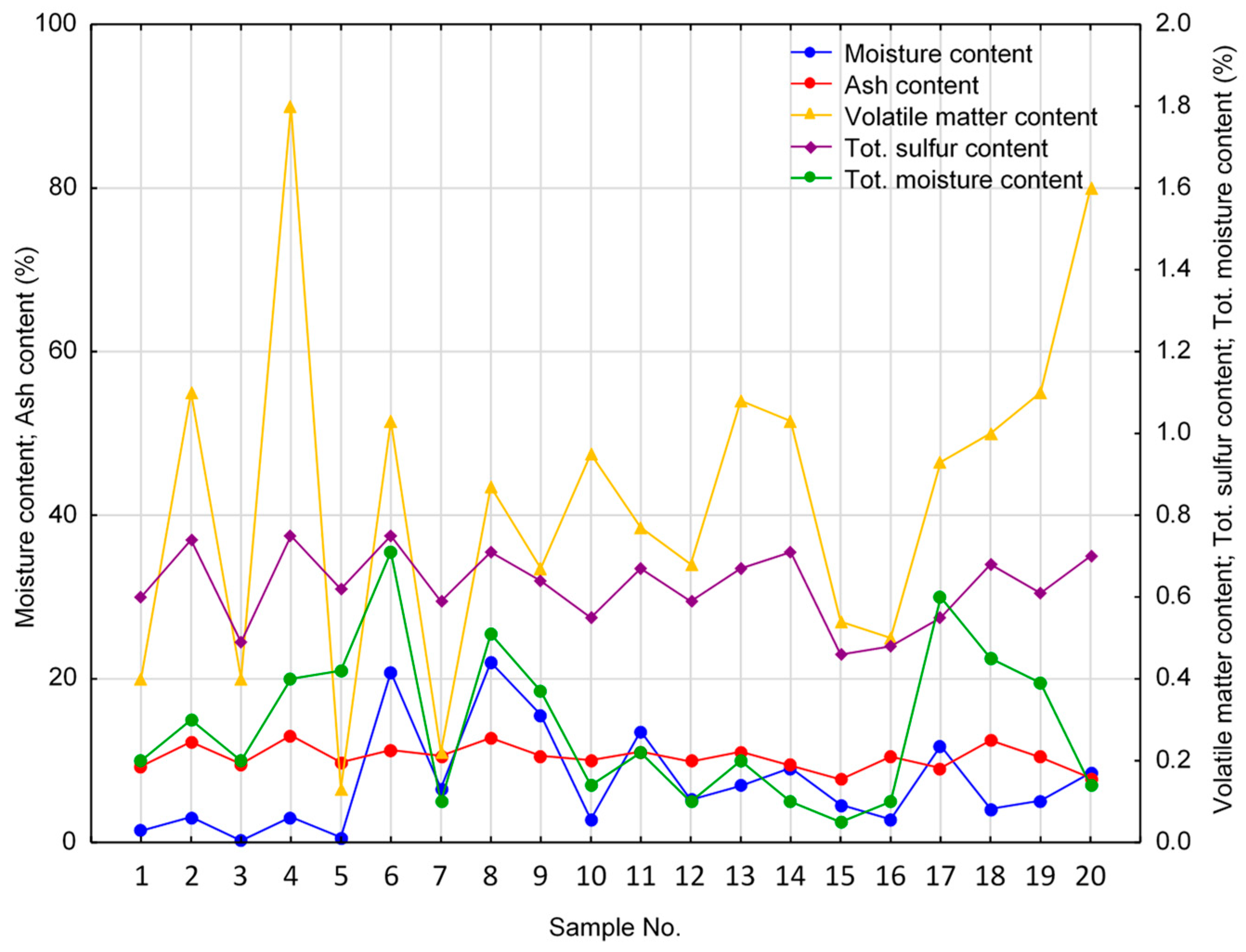 Materials 16 04083 g004 Materials 16 04083 g004