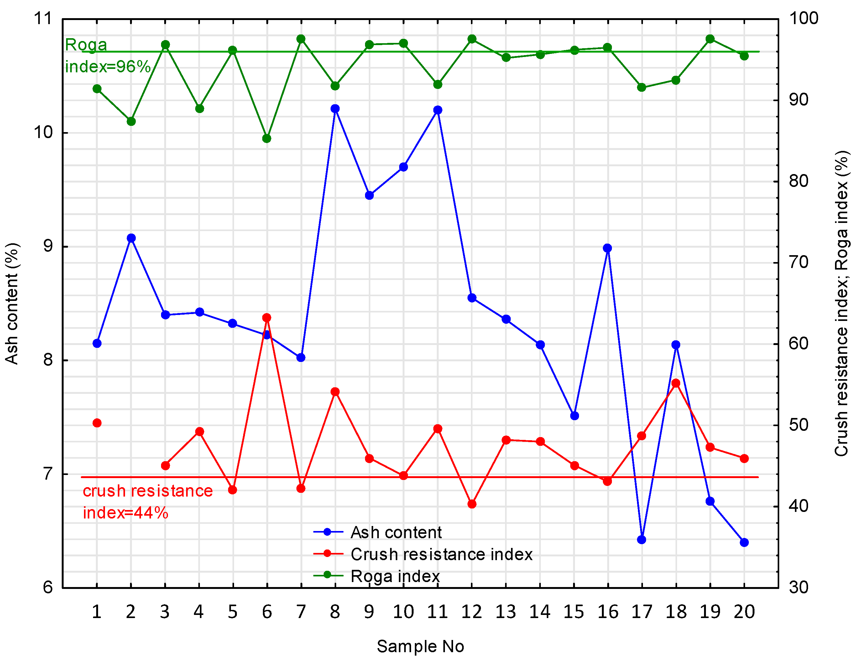 Materials 16 04083 g005 Materials 16 04083 g005