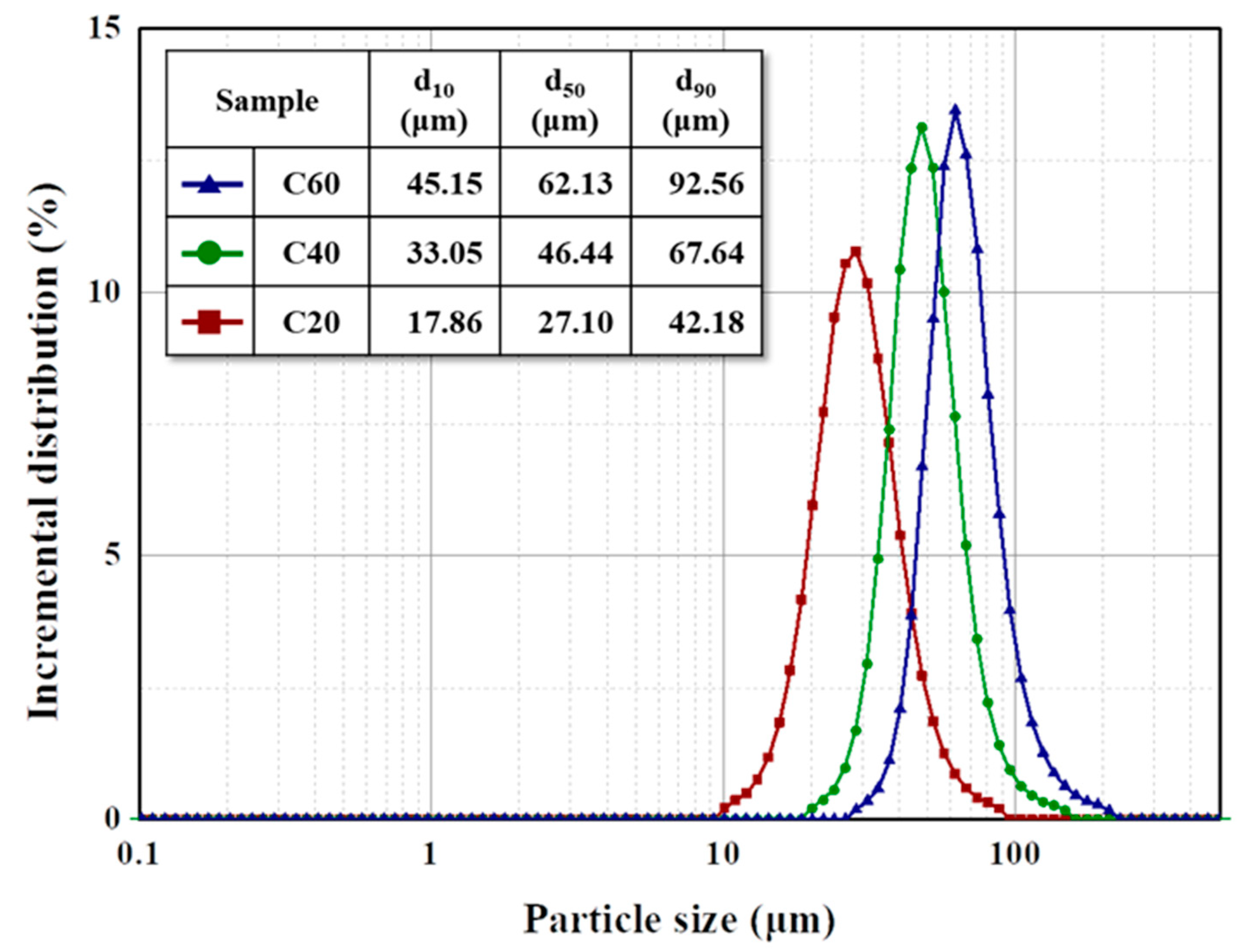 Materials 16 04084 g002 Materials 16 04084 g002