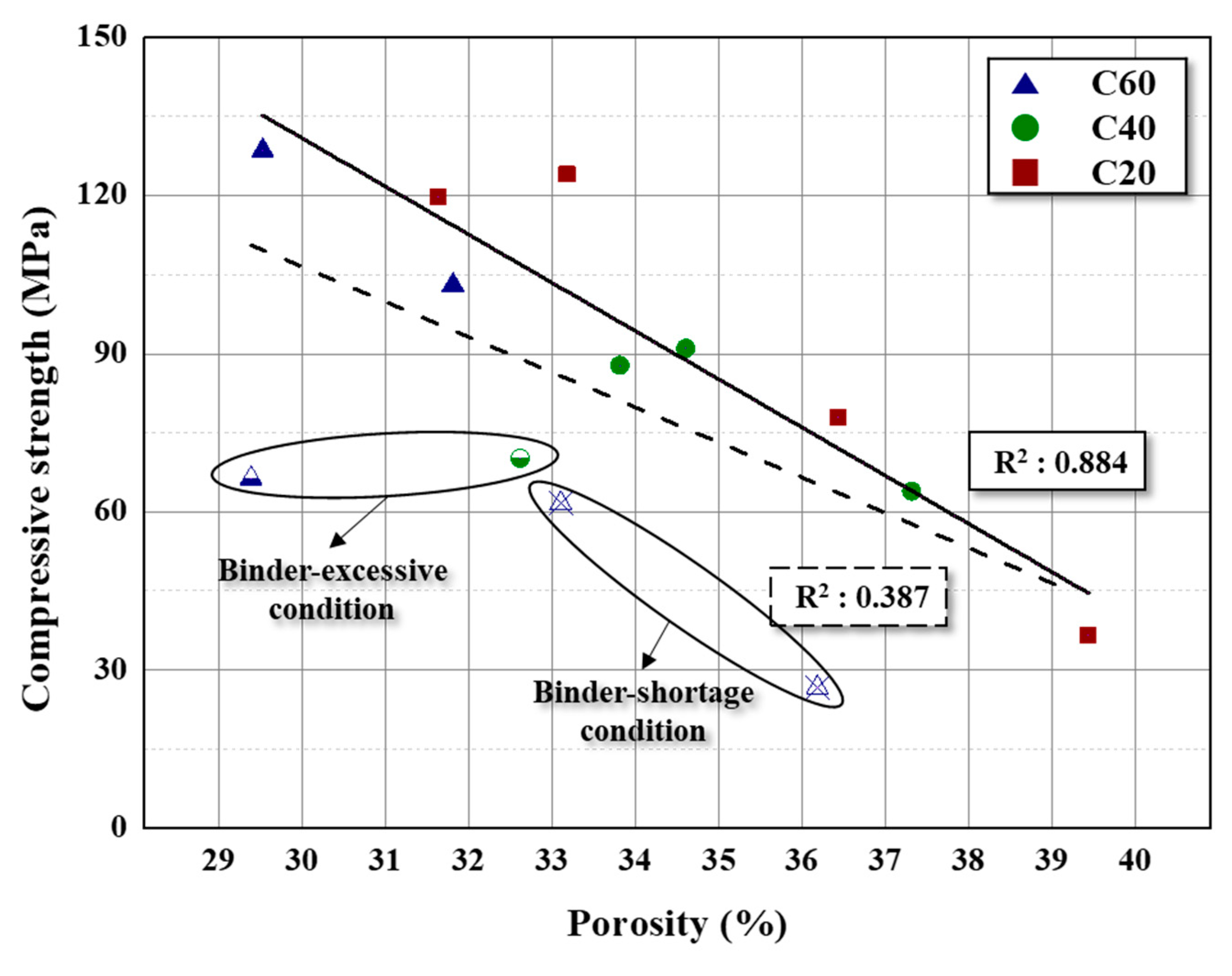 Materials 16 04084 g005 Materials 16 04084 g005