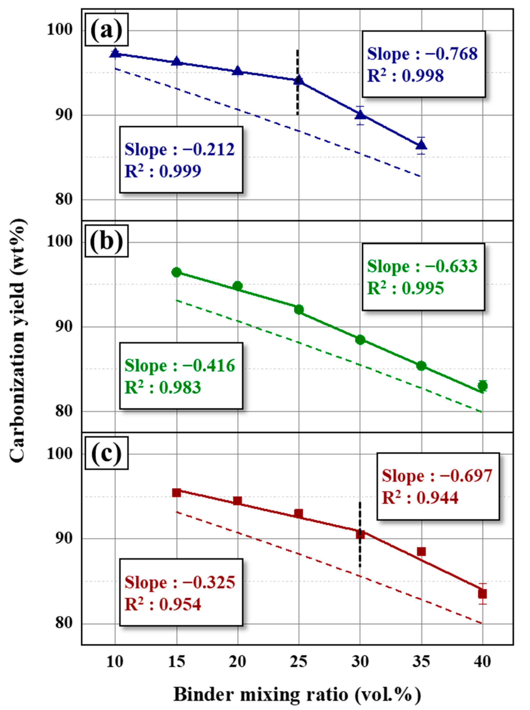 Materials 16 04084 g006 Materials 16 04084 g006