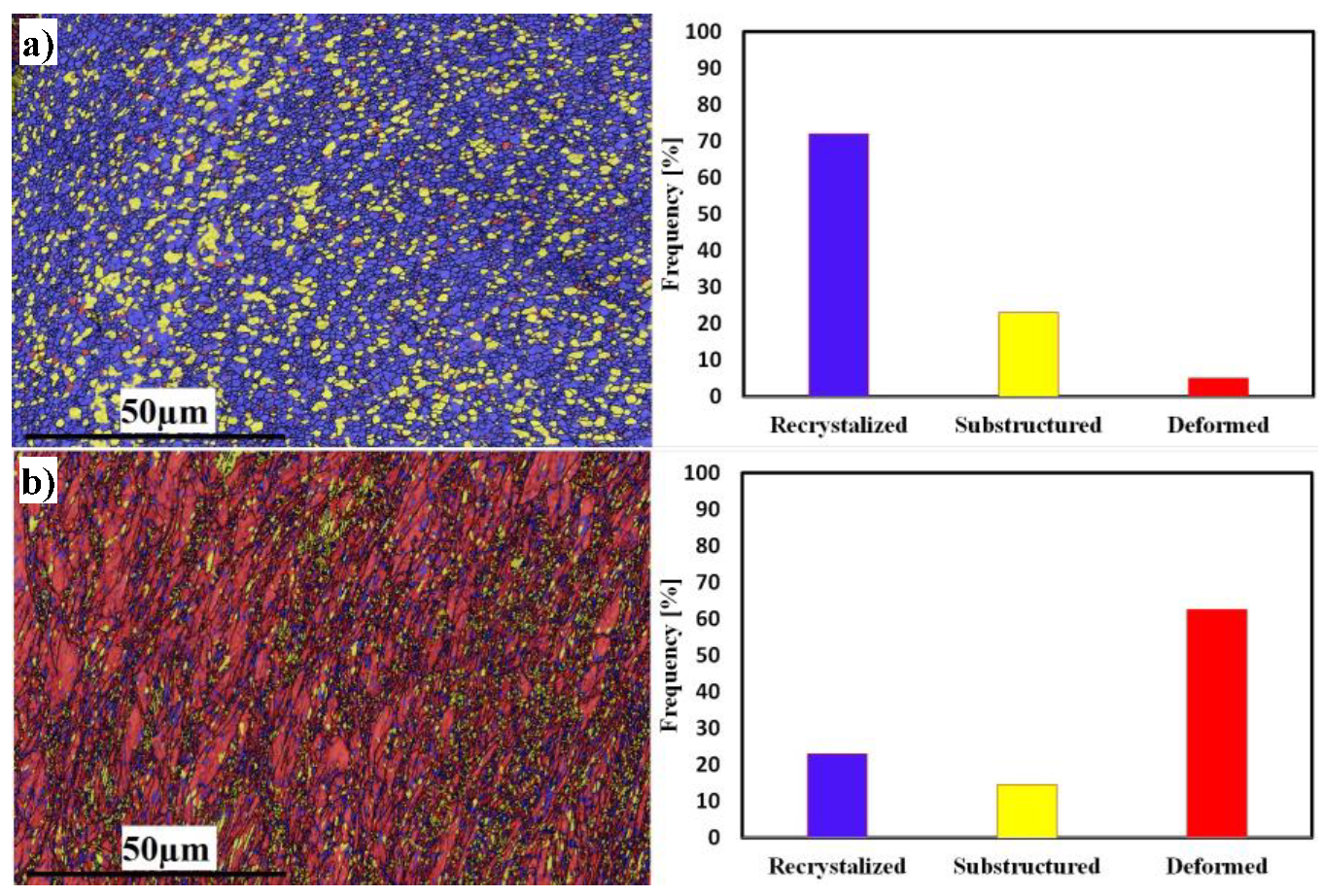 Materials 16 04085 g009