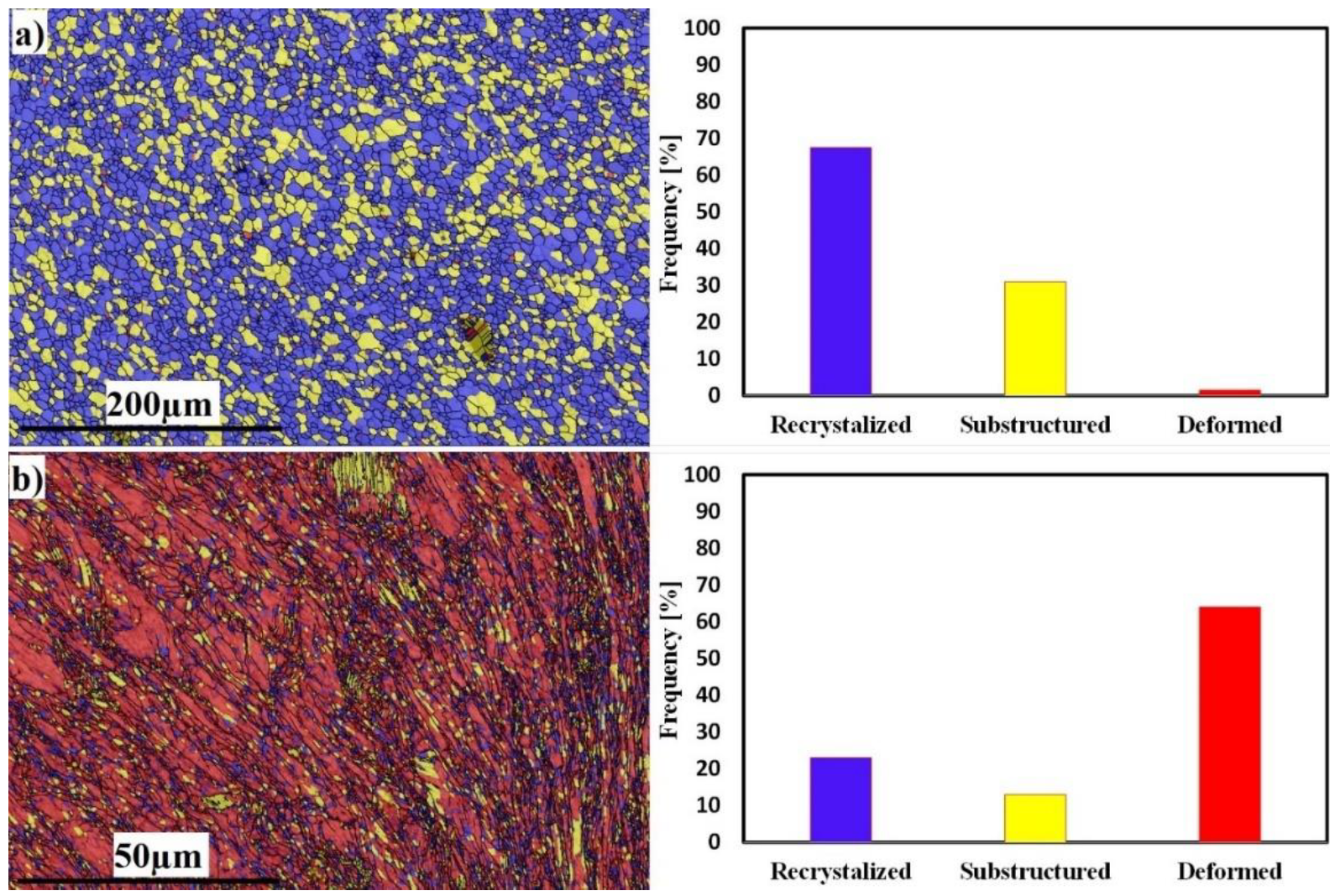 Materials 16 04085 g013