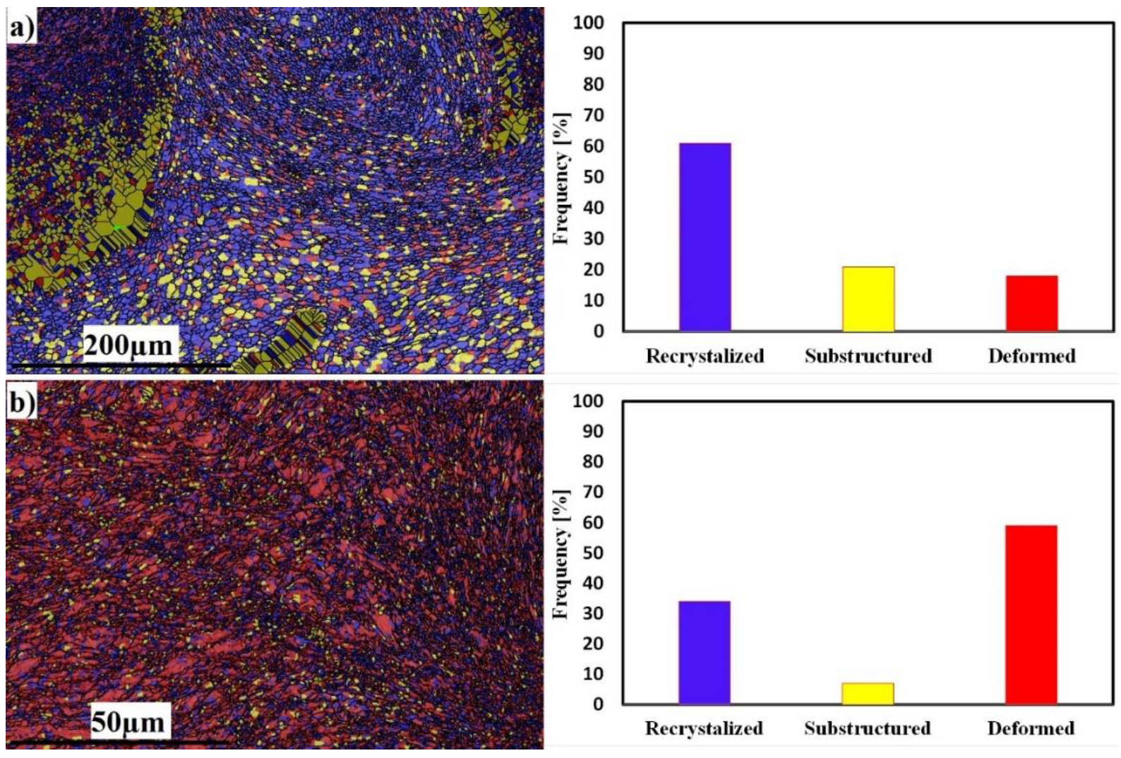 Materials 16 04085 g017