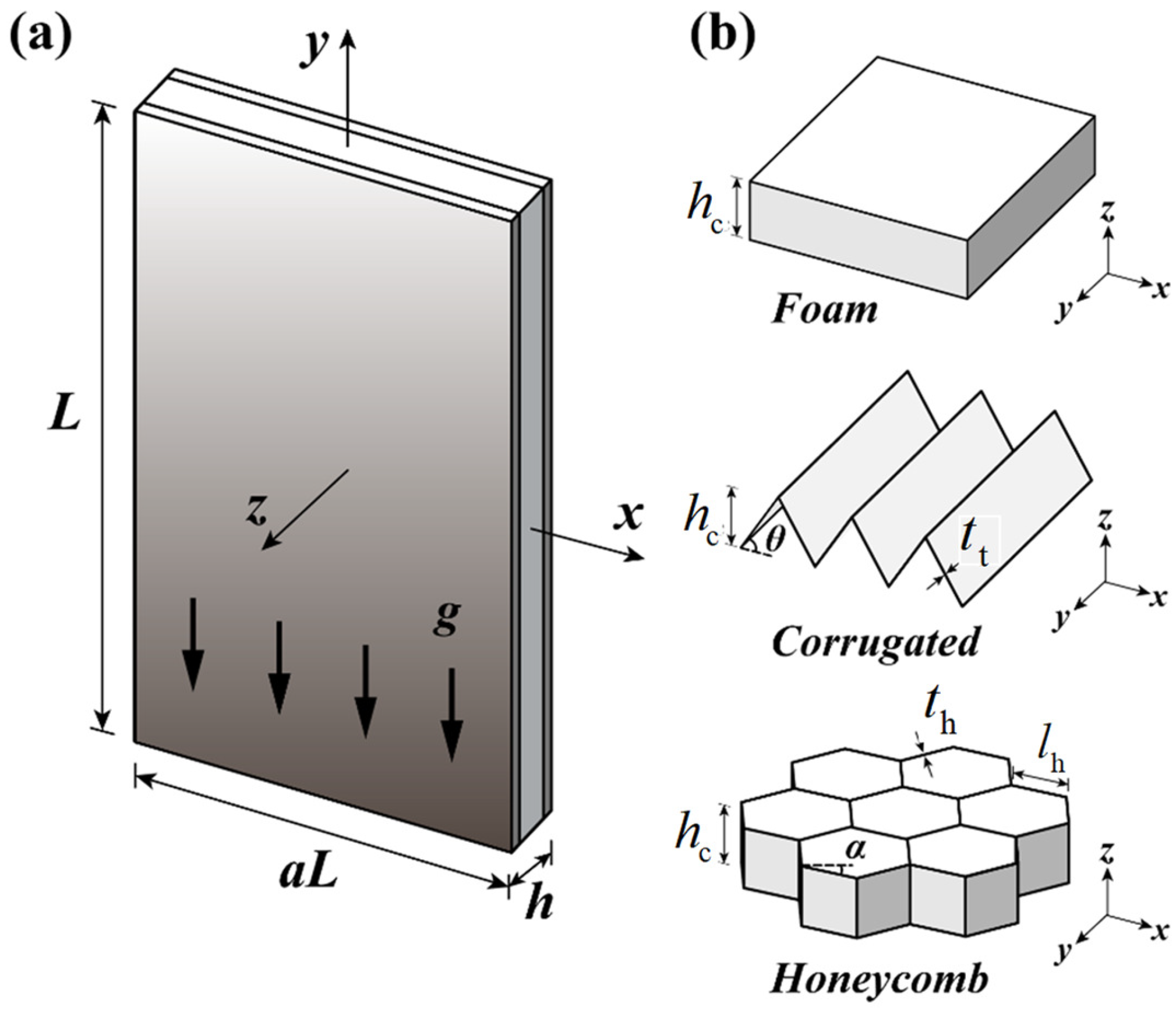 Materials 16 04086 g001 Materials 16 04086 g001
