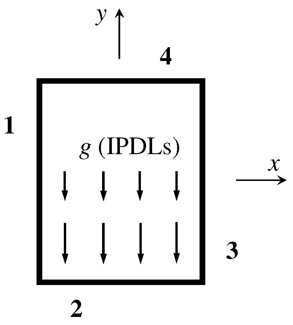 Materials 16 04086 g003 Materials 16 04086 g003