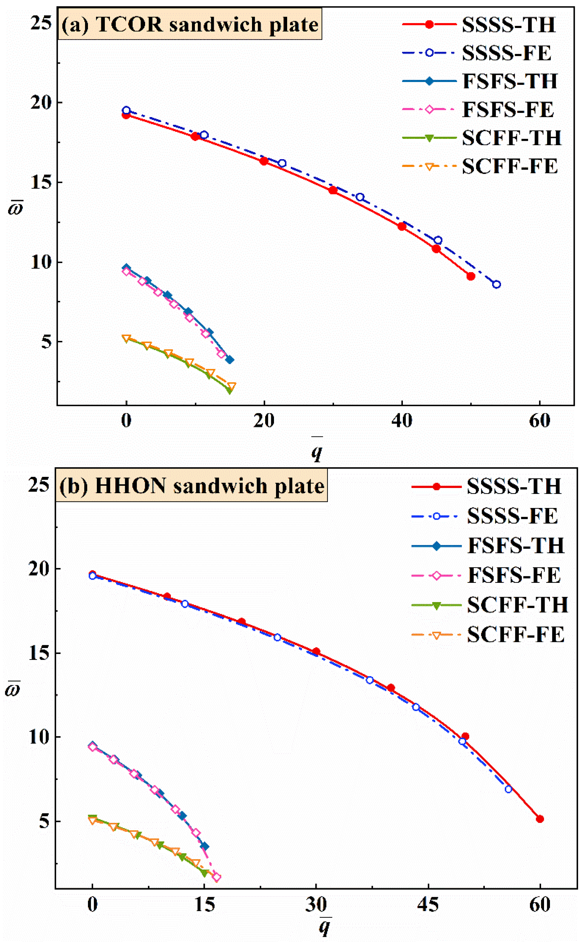Materials 16 04086 g004 Materials 16 04086 g004