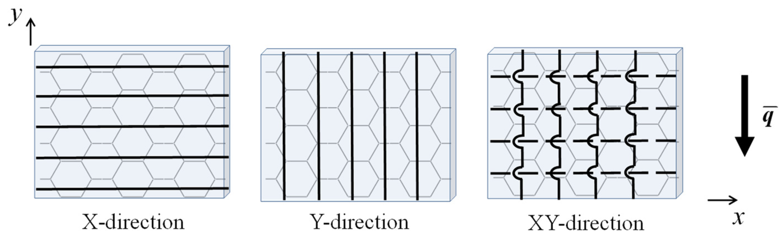 Materials 16 04086 g008 Materials 16 04086 g008