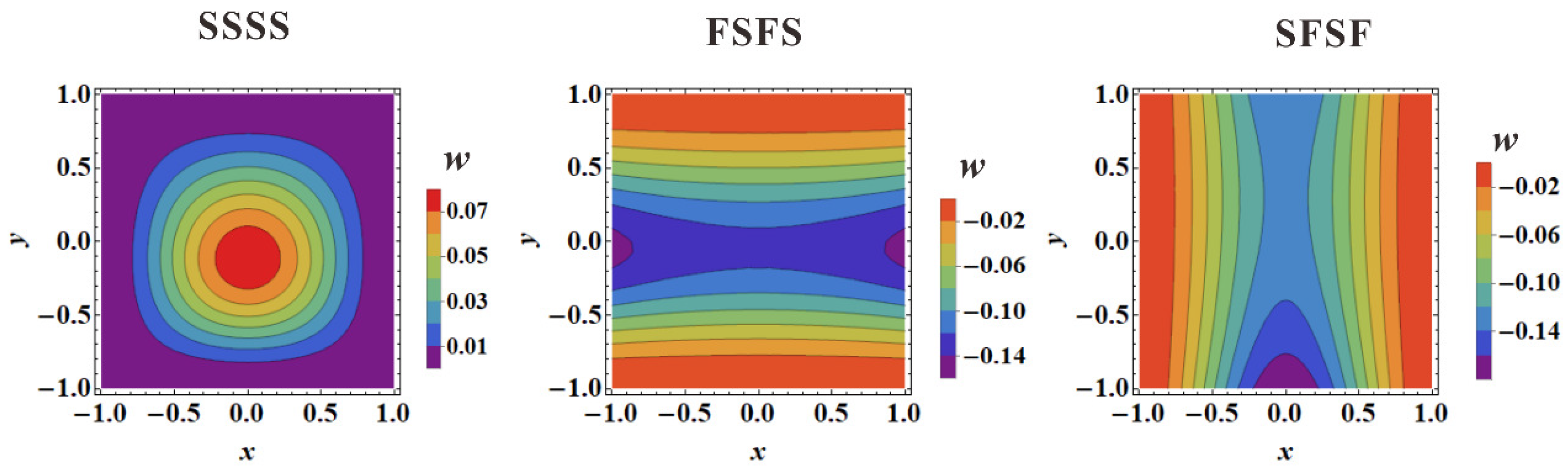 Materials 16 04086 g013 Materials 16 04086 g013