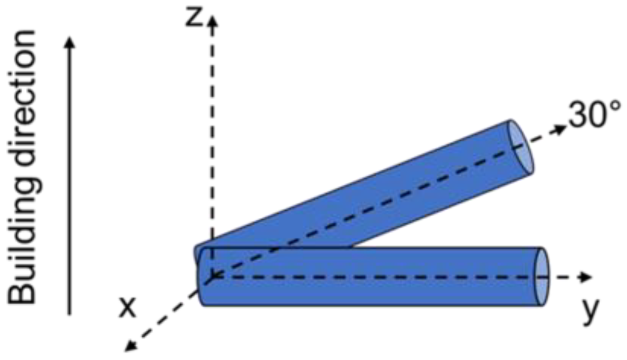 Materials 16 04087 g002 Materials 16 04087 g002