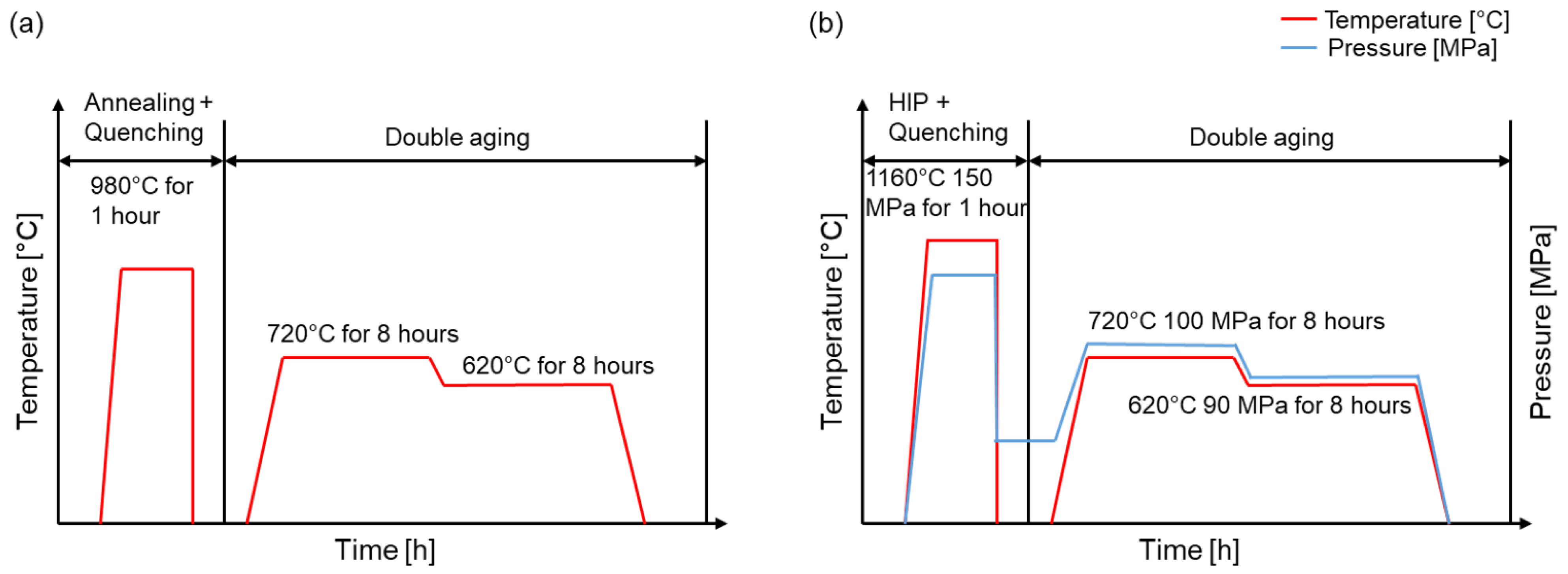 Materials 16 04087 g003 Materials 16 04087 g003