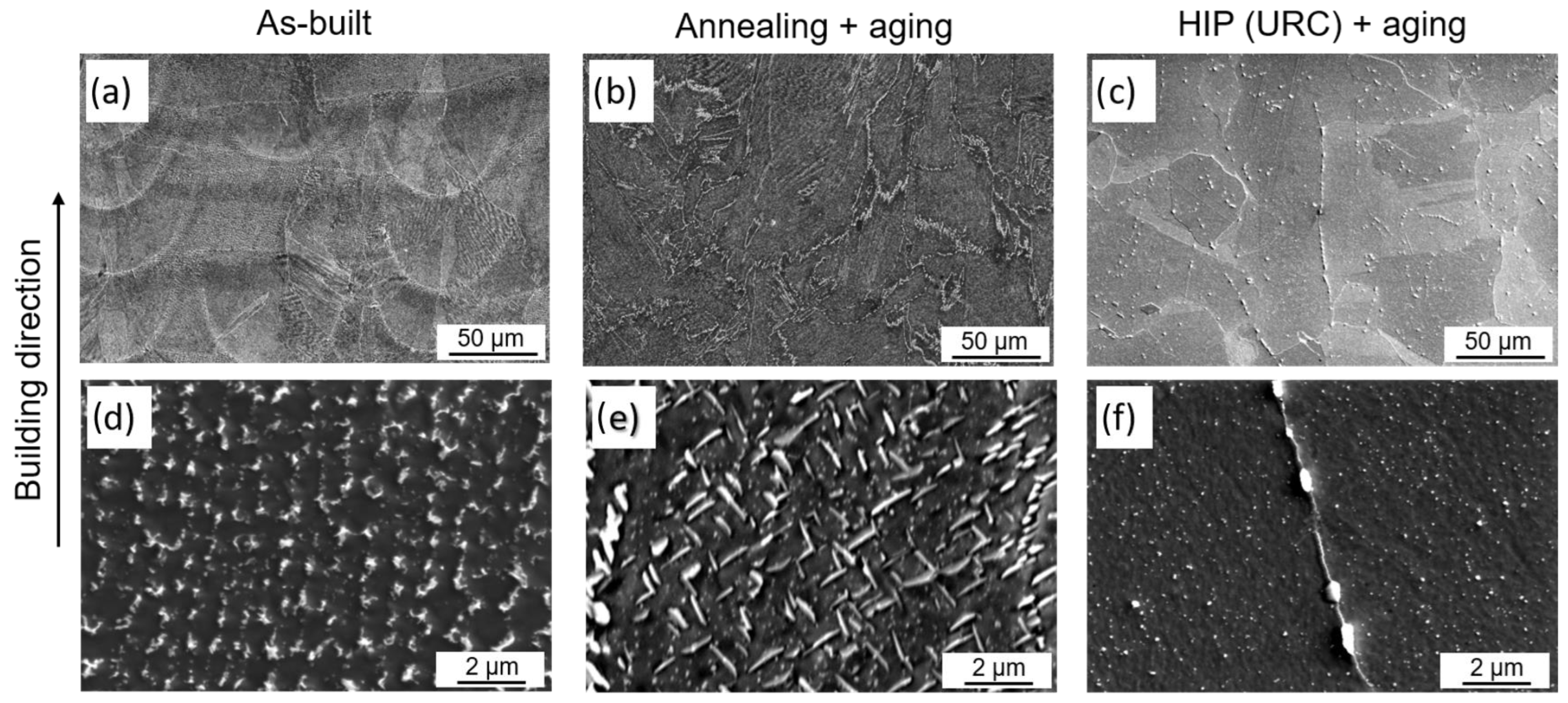 Materials 16 04087 g007 Materials 16 04087 g007