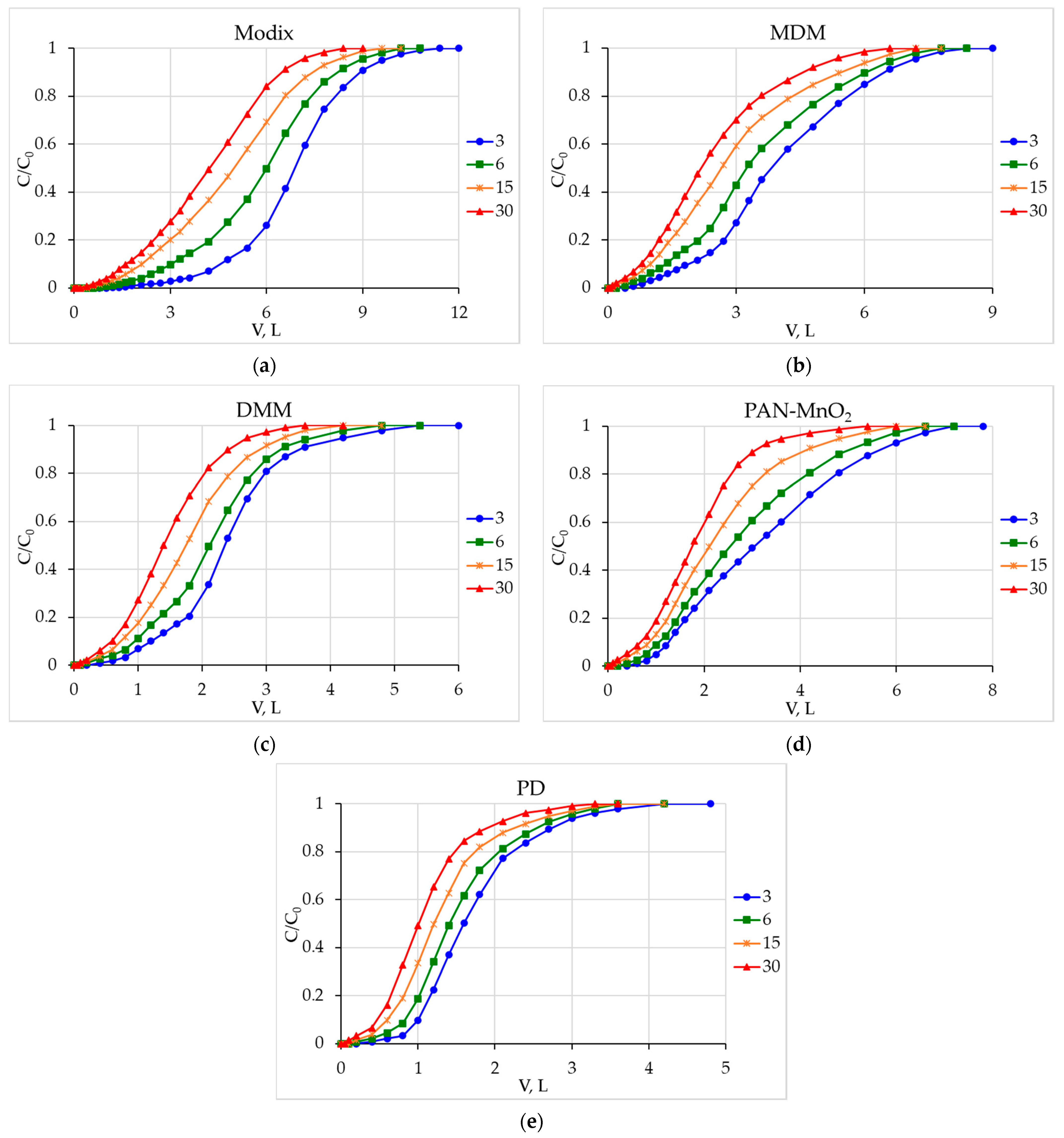 Materials 16 04088 g001 Materials 16 04088 g001
