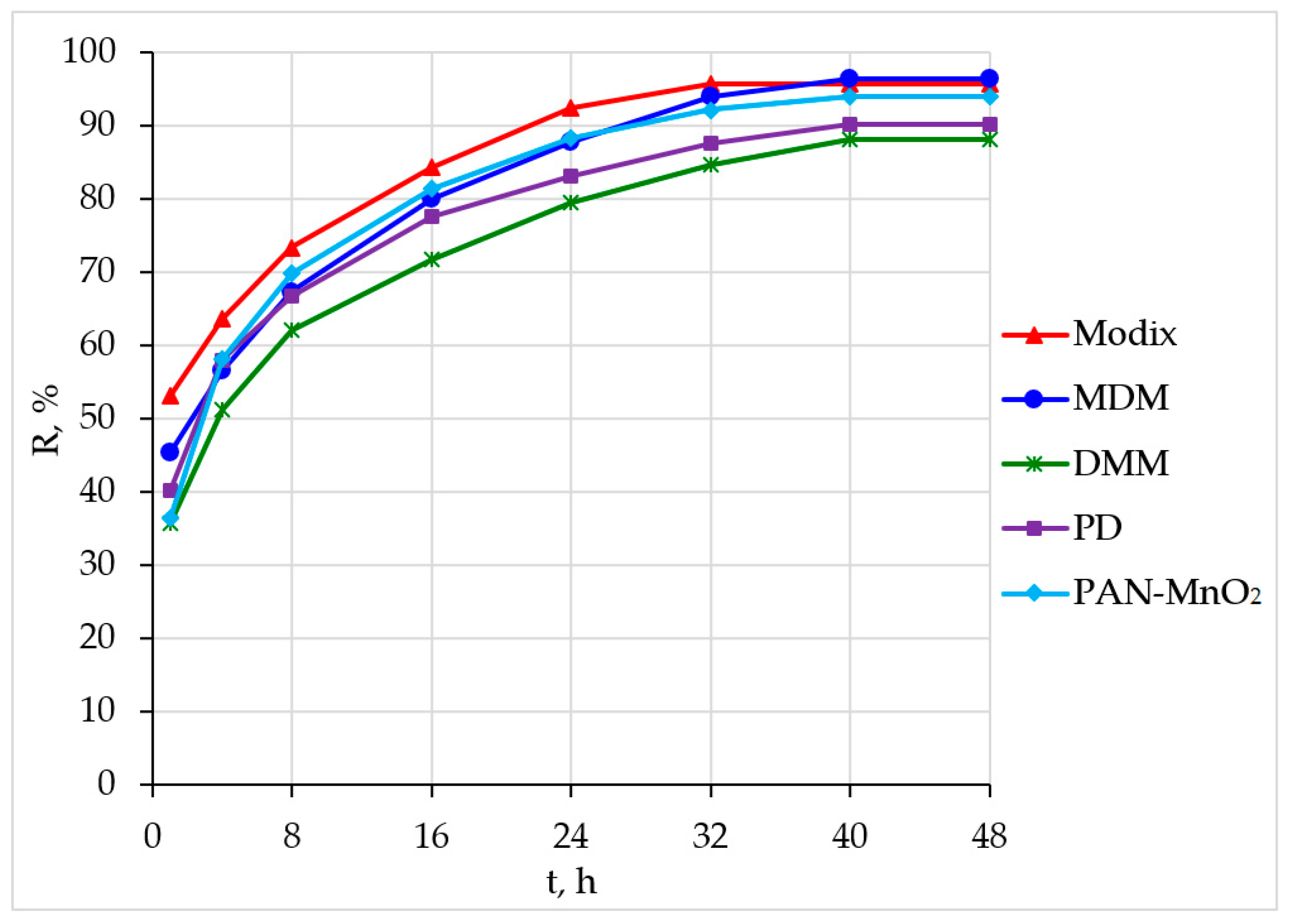 Materials 16 04088 g002 Materials 16 04088 g002