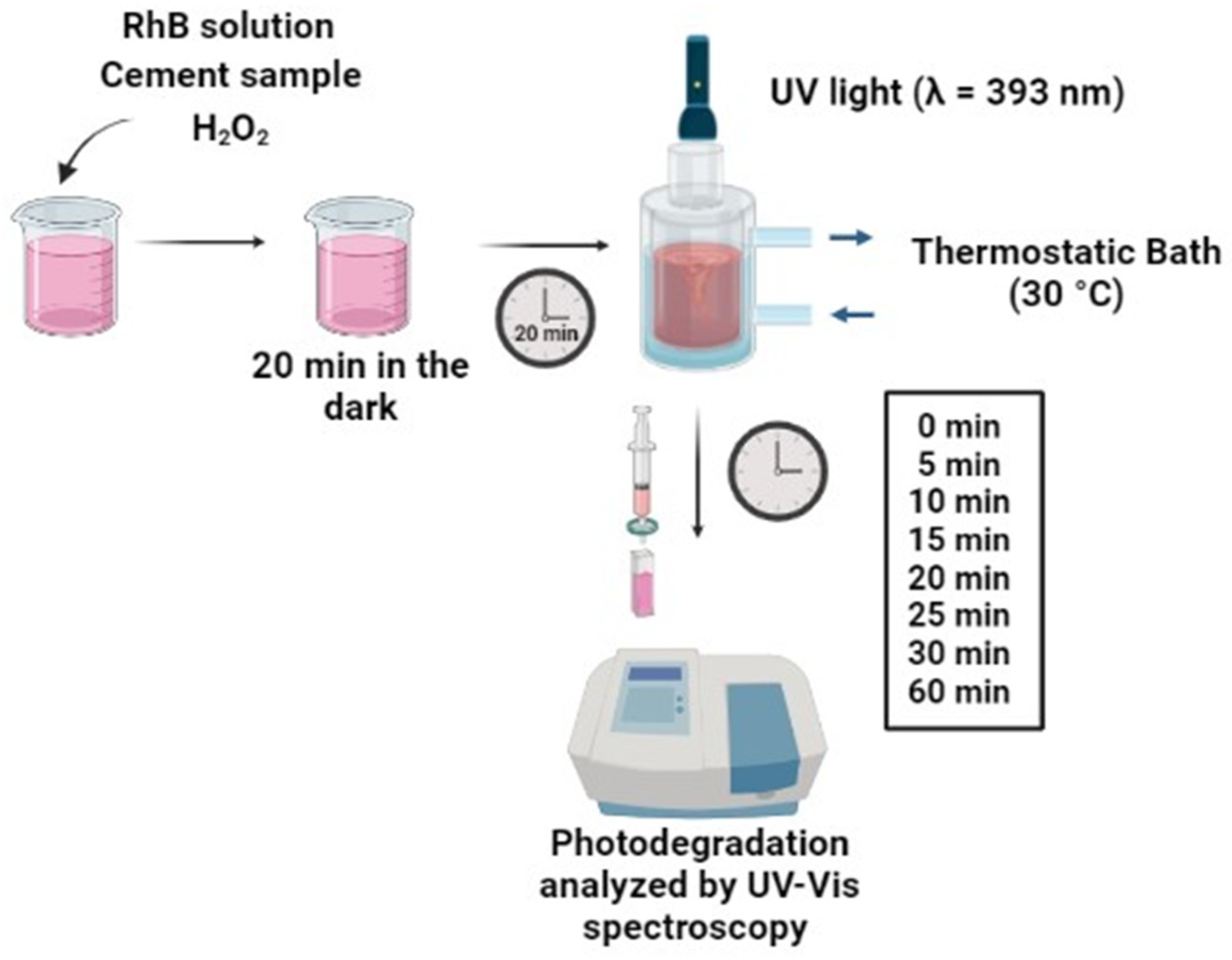 Materials 16 04090 g003