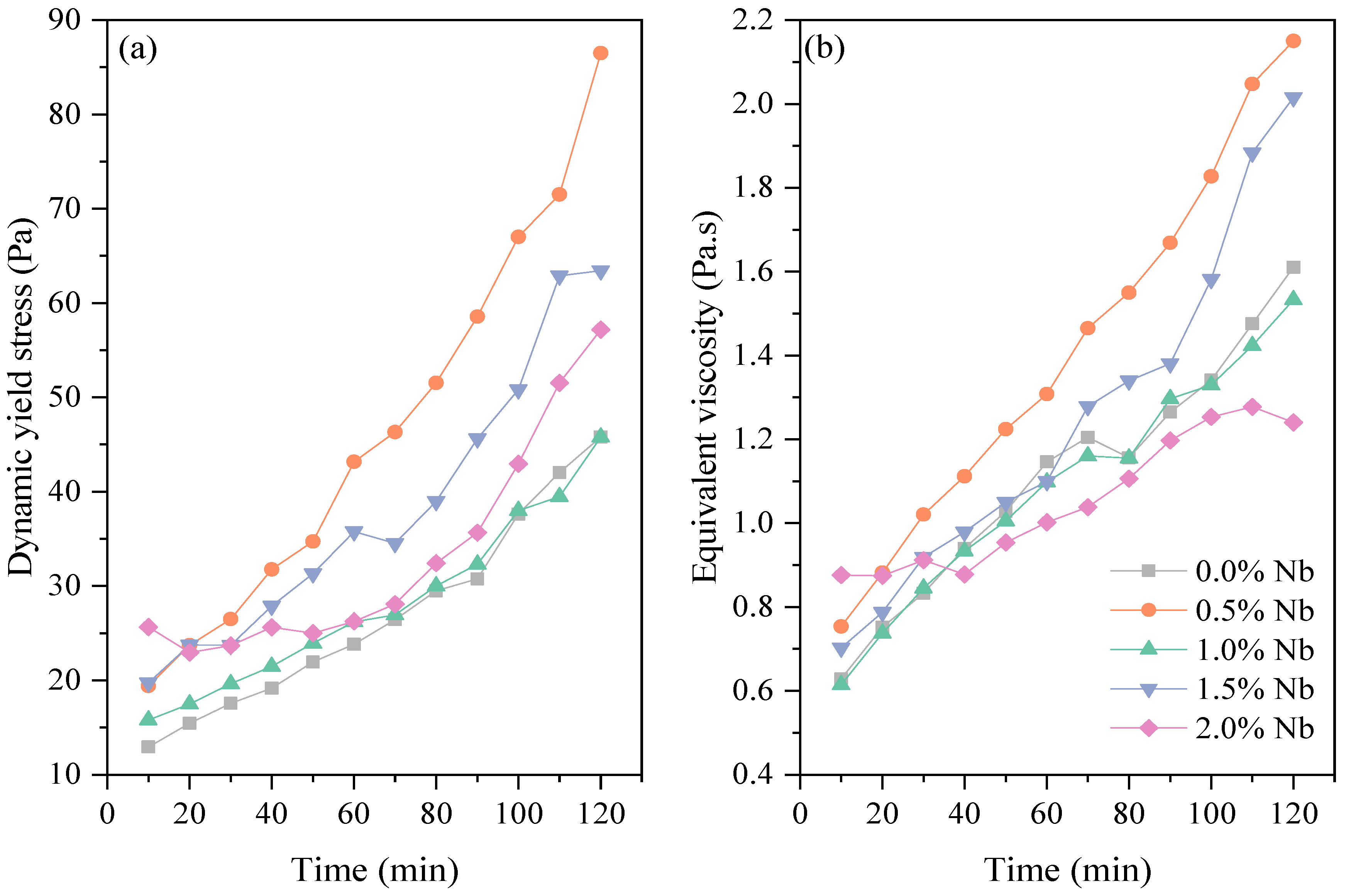 Materials 16 04090 g004