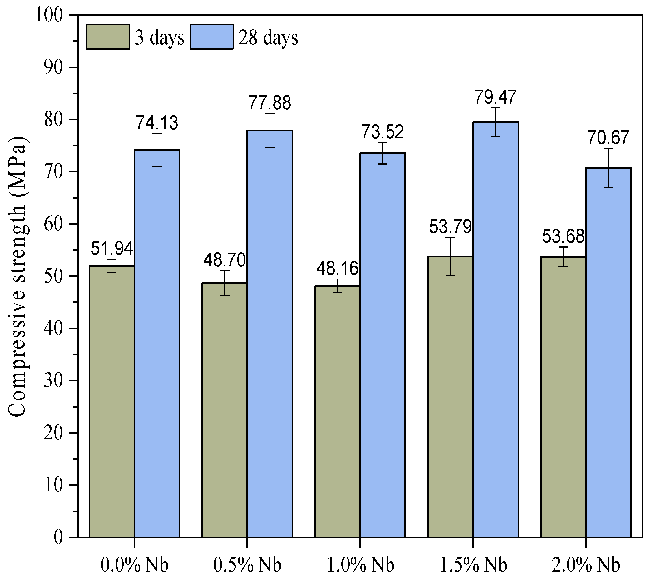 Materials 16 04090 g006