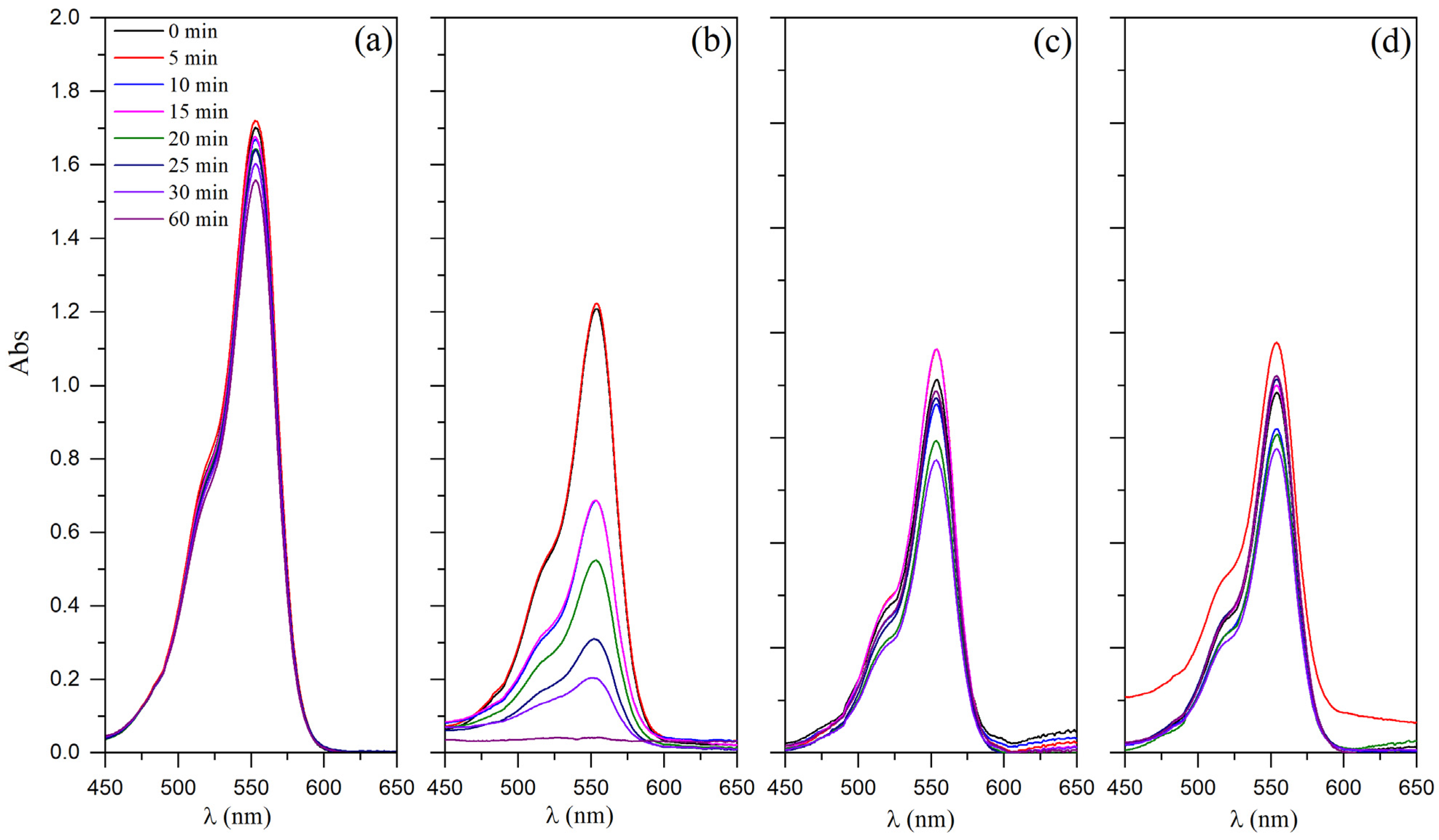 Materials 16 04090 g008