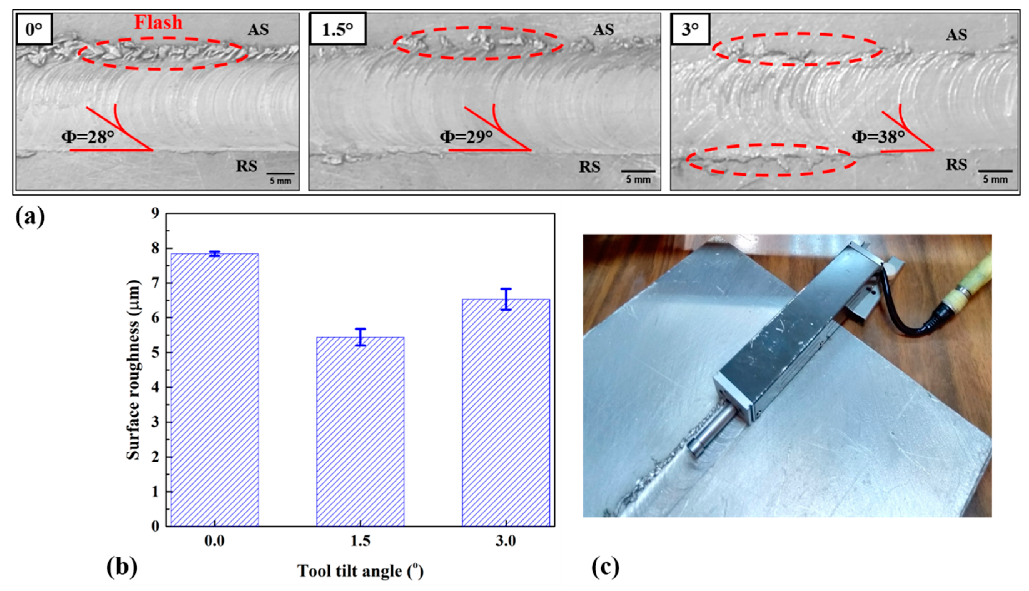 Materials 16 04091 g005